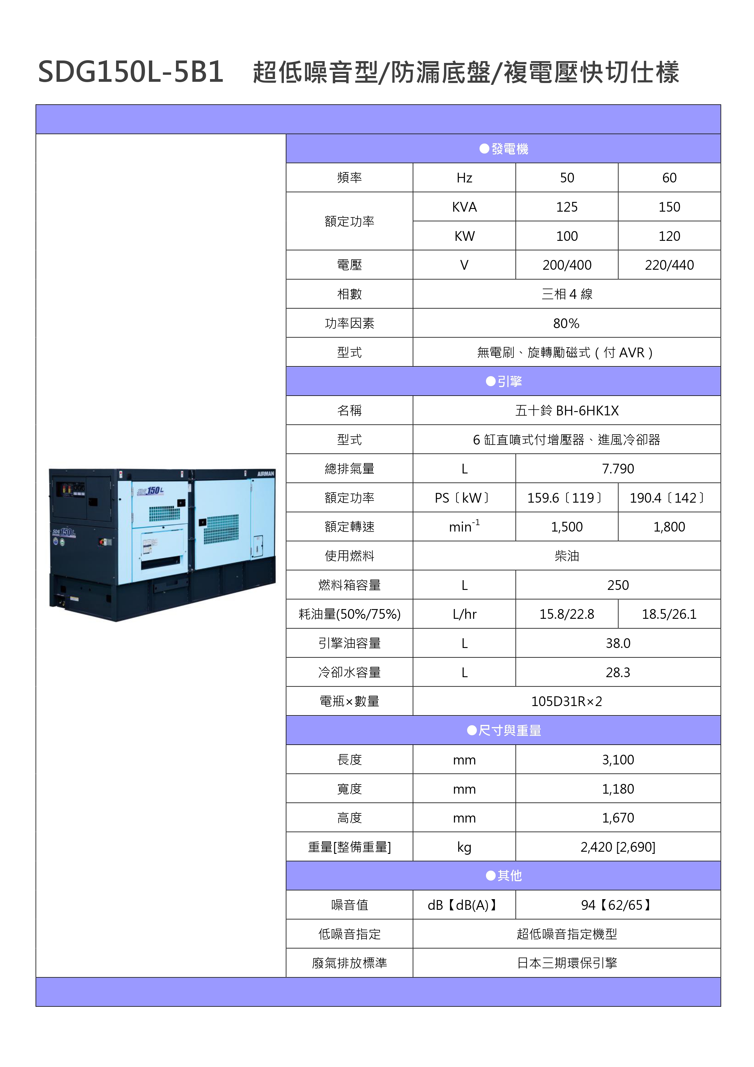 SDG150L-5B1 標準型 _page-0001