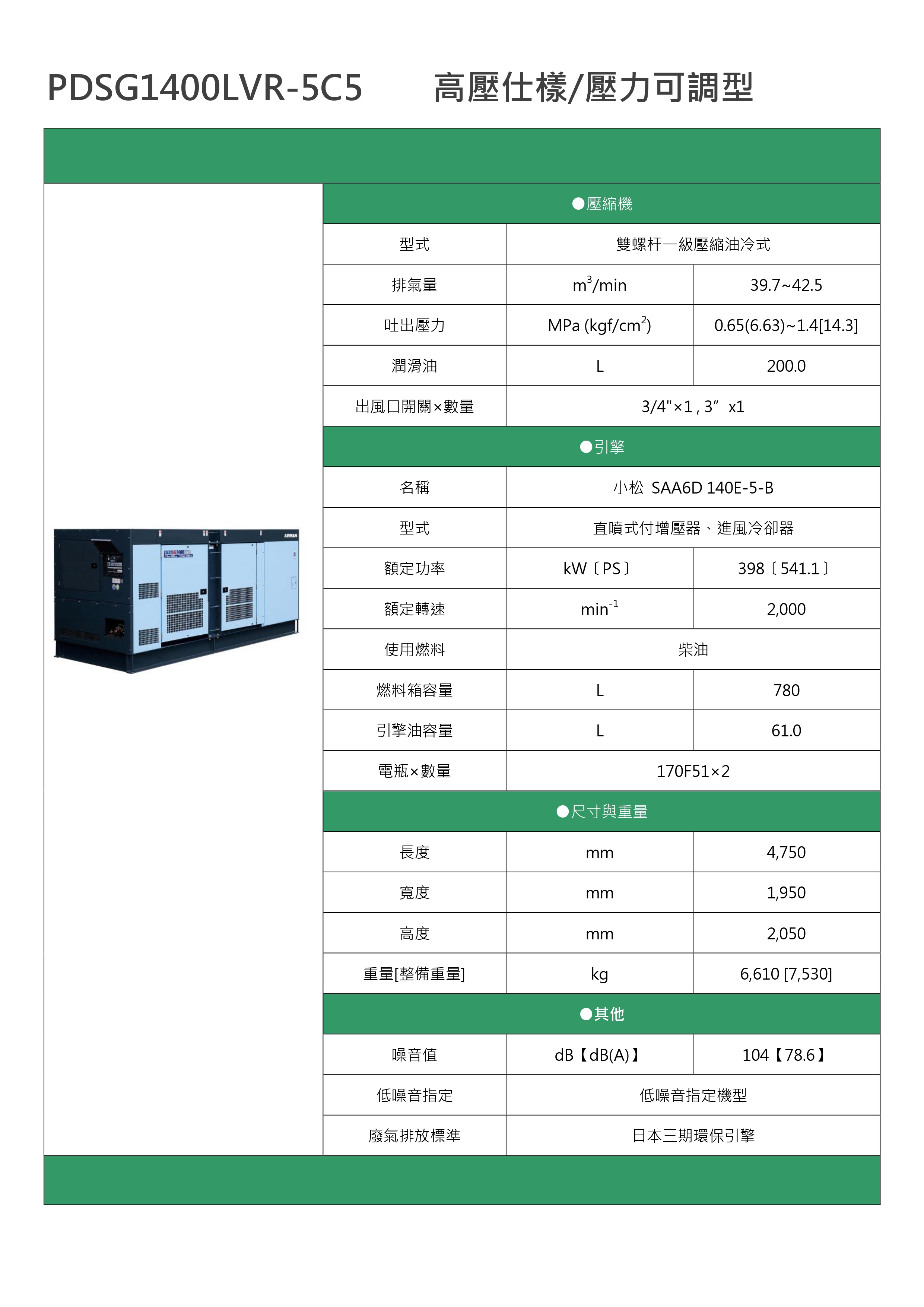 PDSG1400LVR-5C5_page-0001