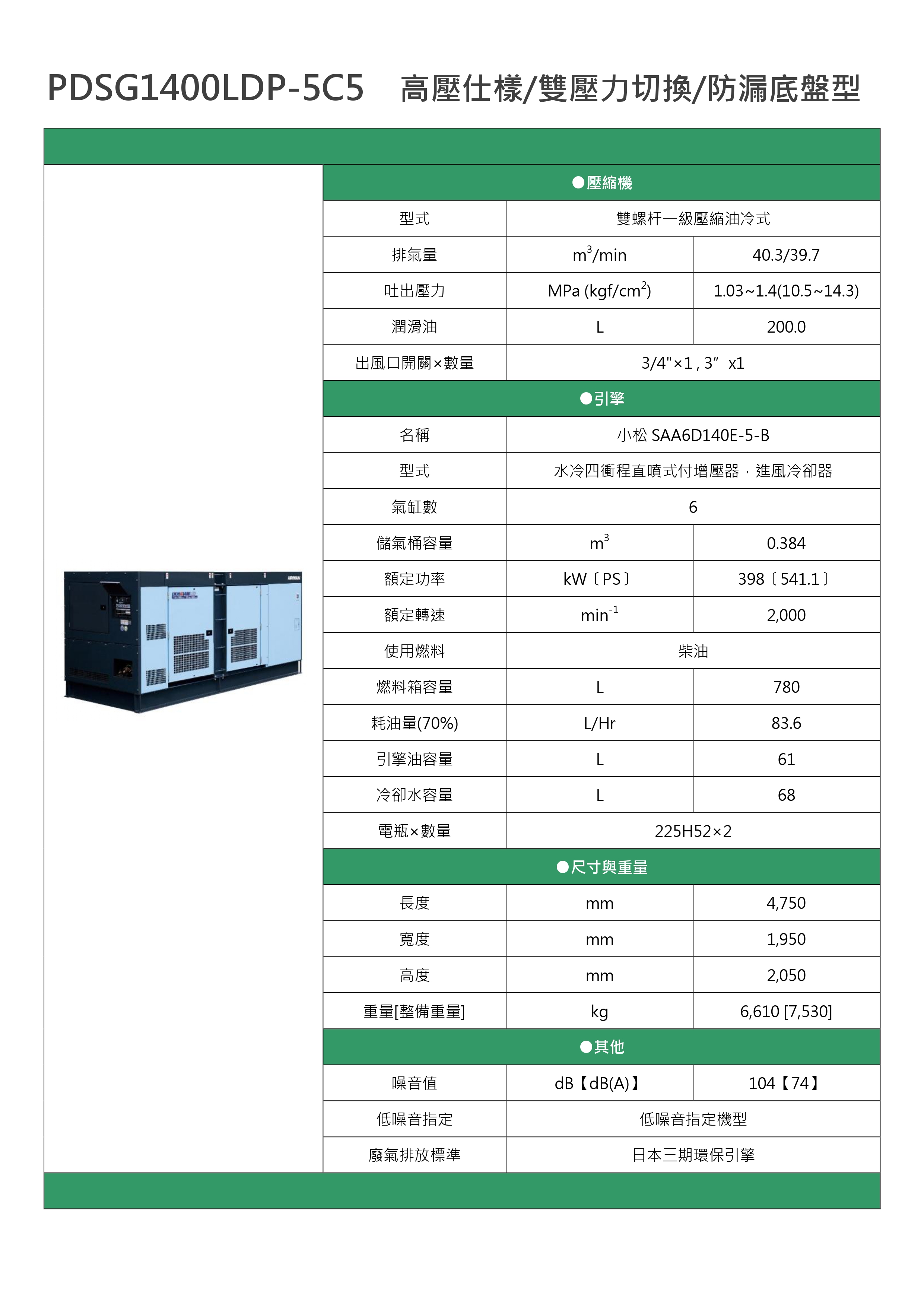 PDSG1400LDP-5C5 柴油引擎空壓機- 購買AIRMAN空壓機, 空壓機, 引擎空氣壓縮機產品上佑庄有限公司
