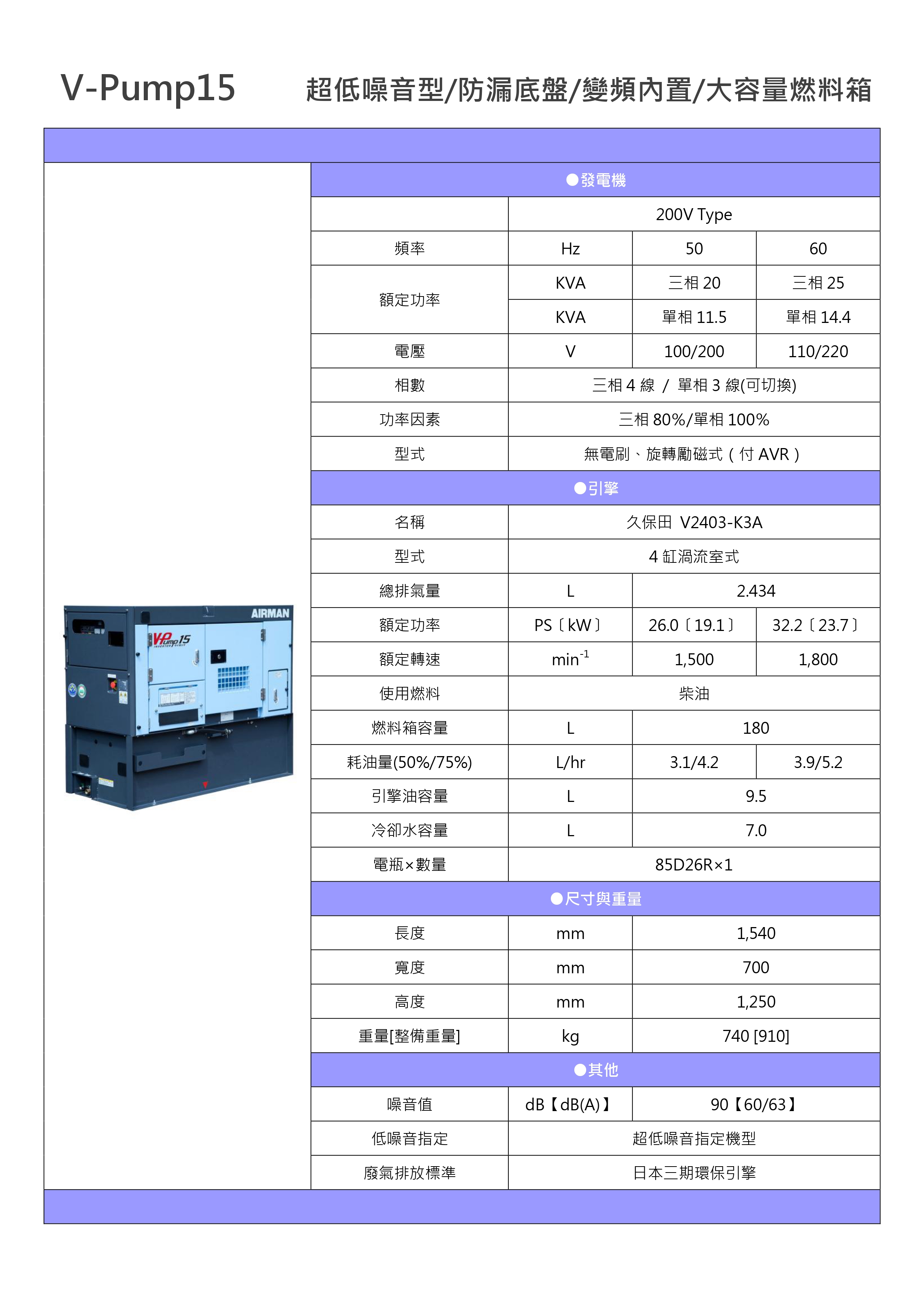 V-Pump15(SDG25LXV-5B1)200V超 低噪音型_page-0001