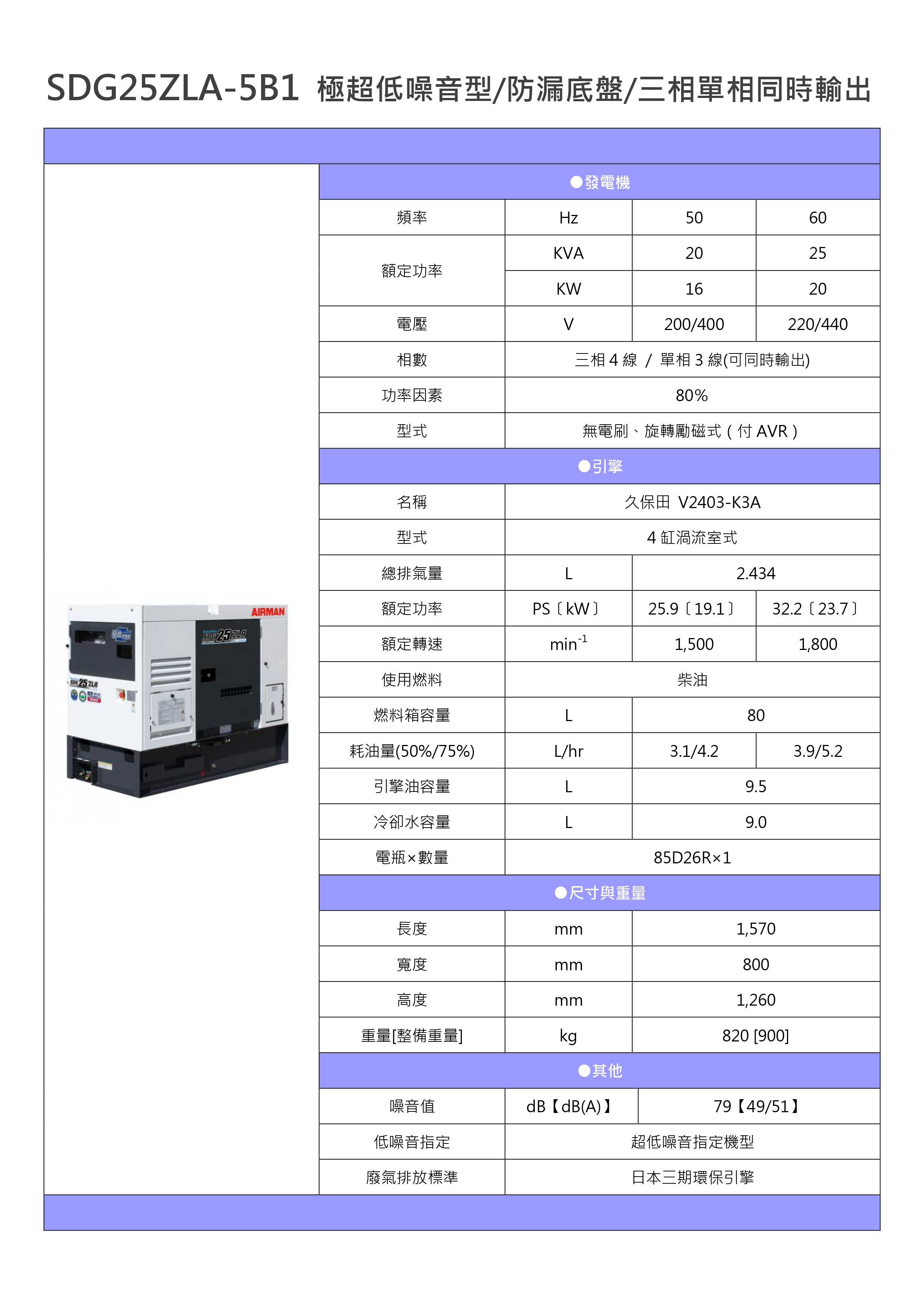 SDG25ZLA-5B1 極超 低噪音型_page-0001