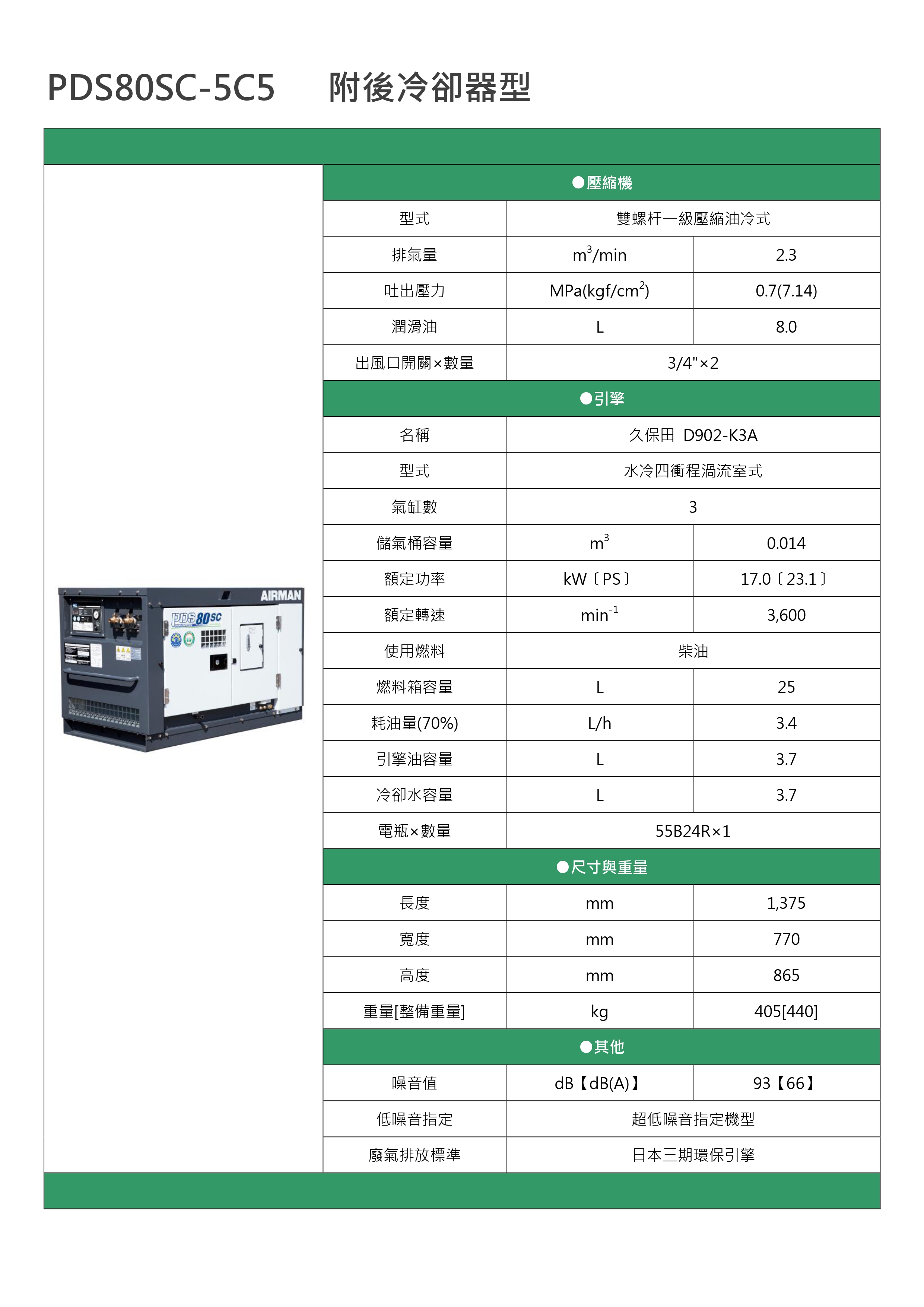 PDS80SC-5C5_page-0001