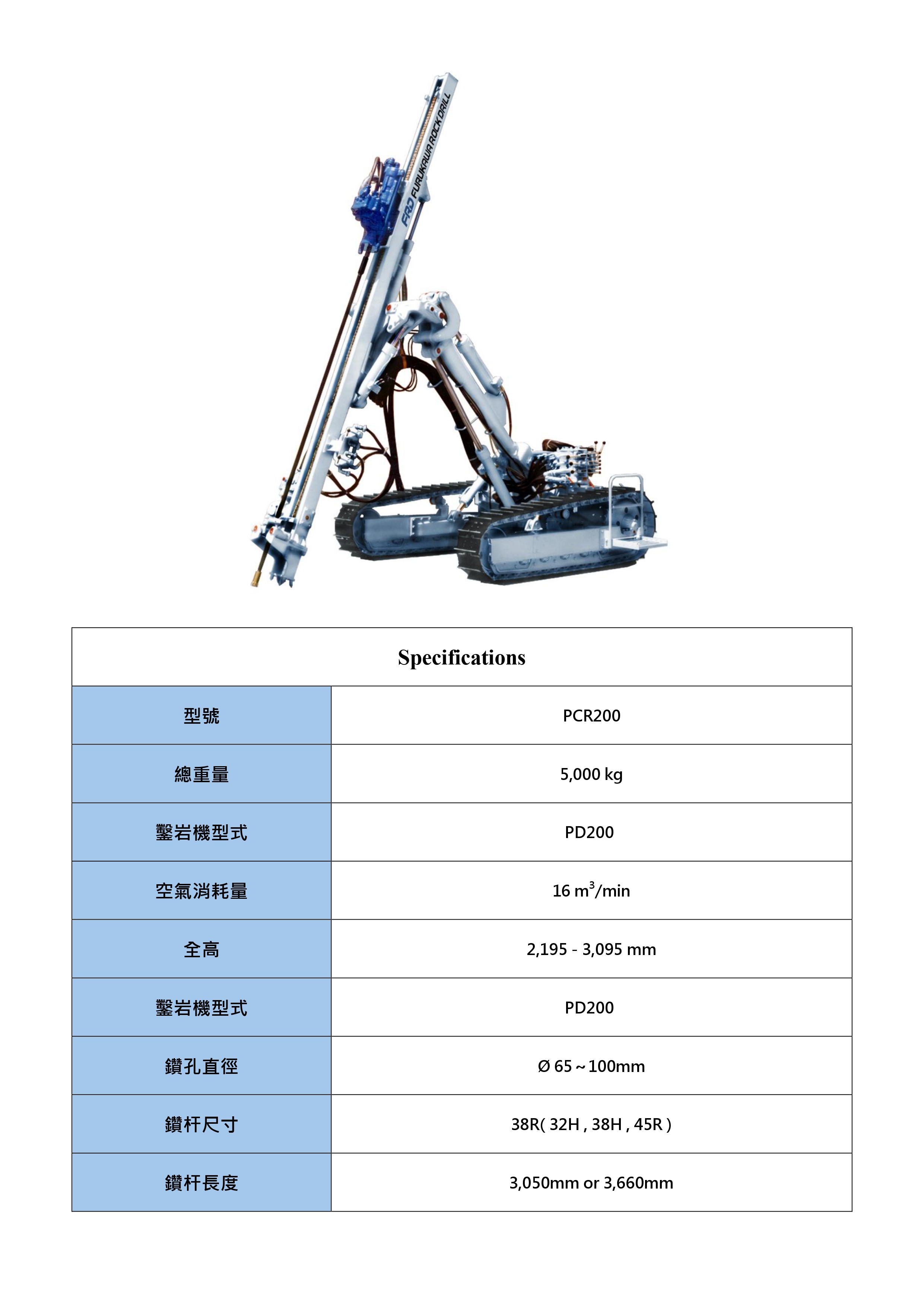 FRD PCR200_page-0001