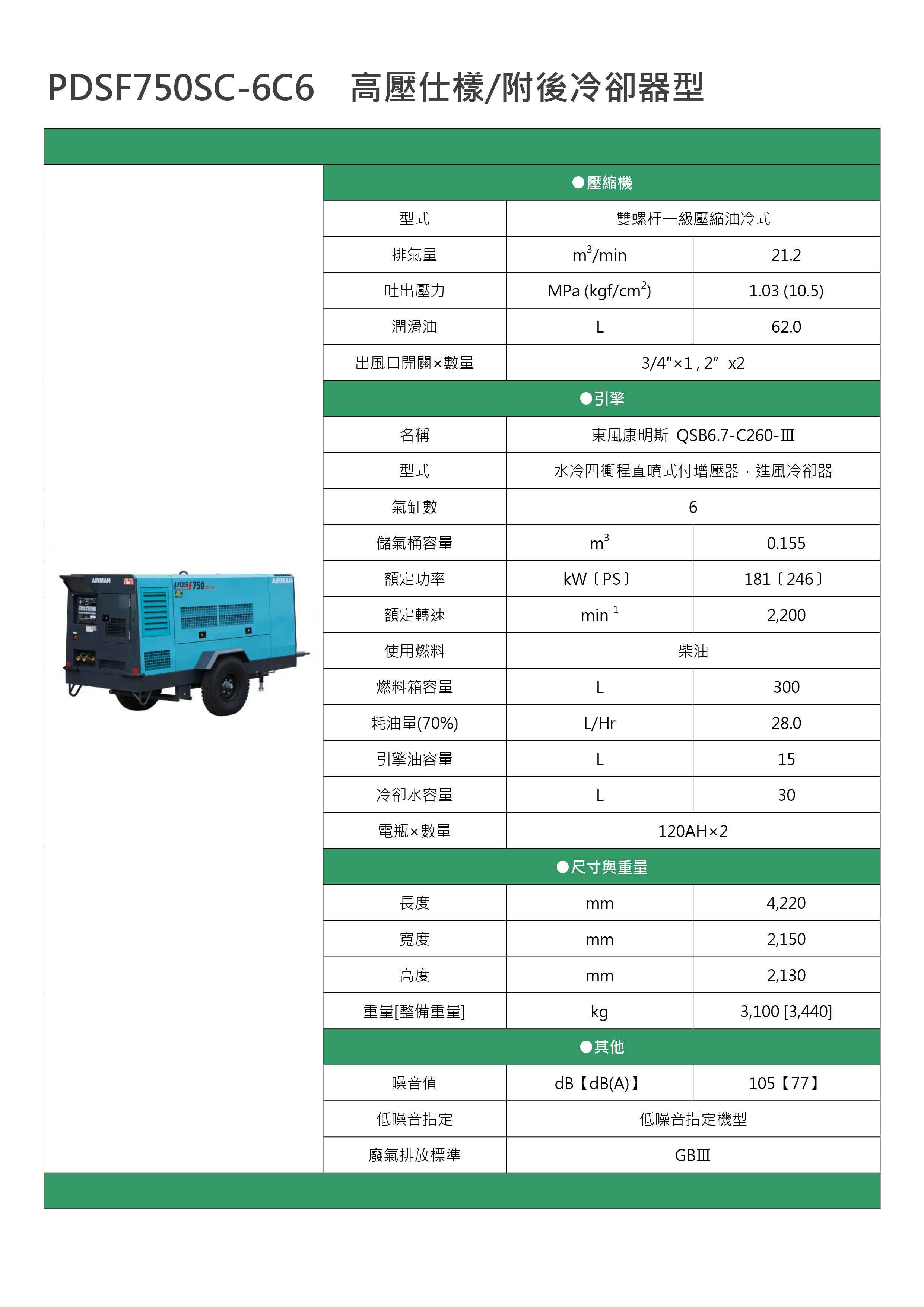PDSF750SC-6C6_page-0001