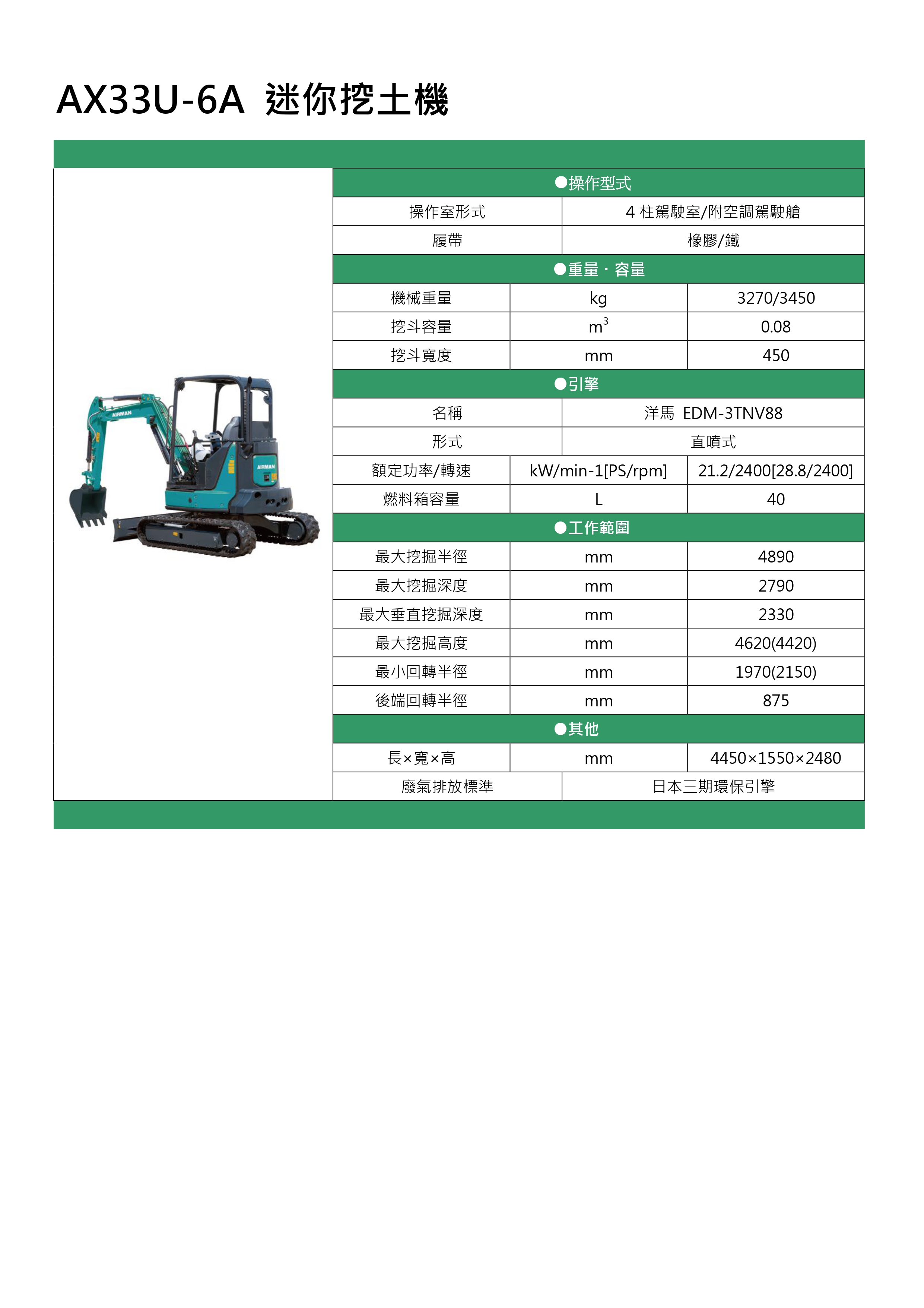 AX33u-6A 迷你挖土機_page-0001