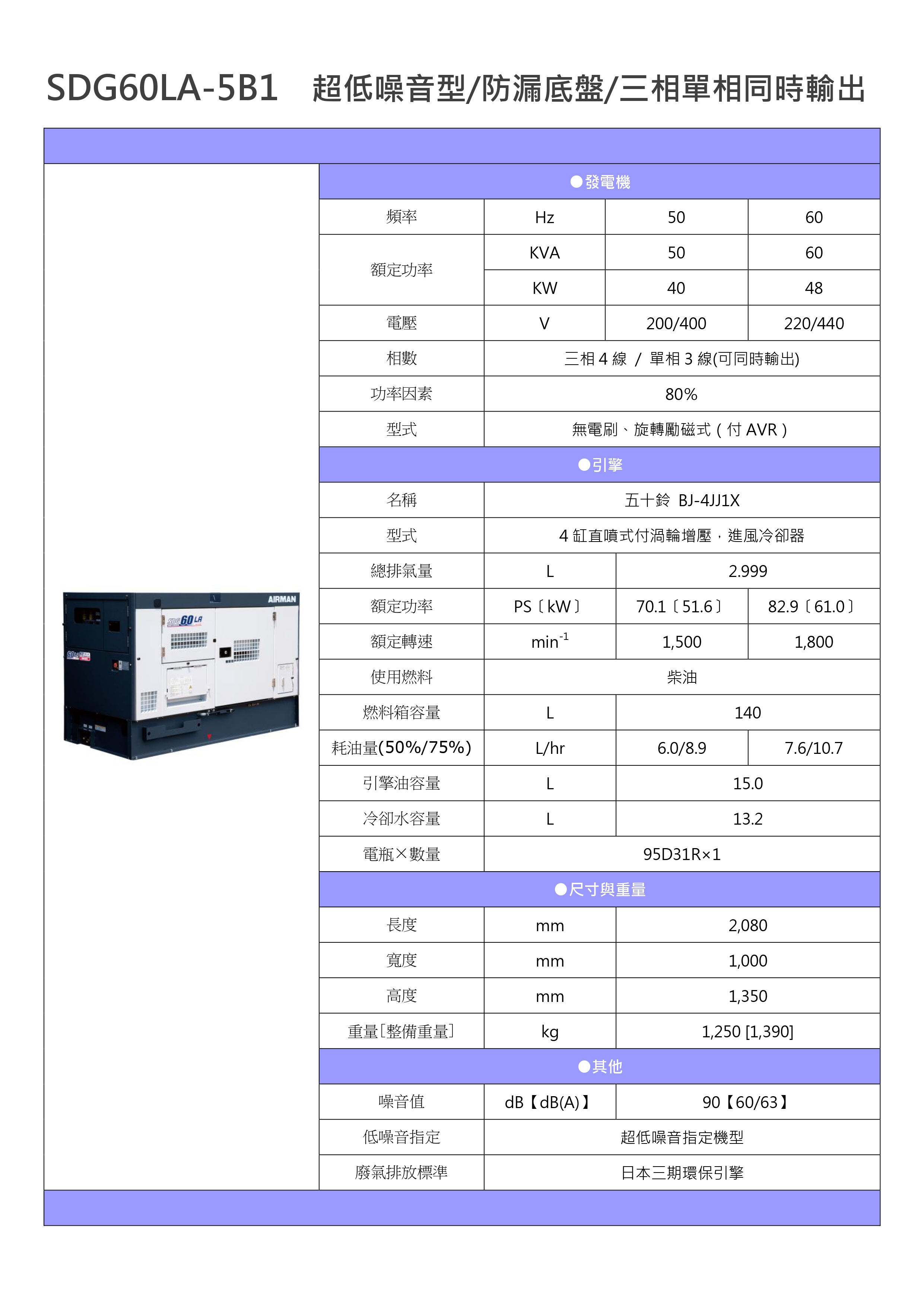 SDG60LA-5B1 超 低噪音型_page-0001