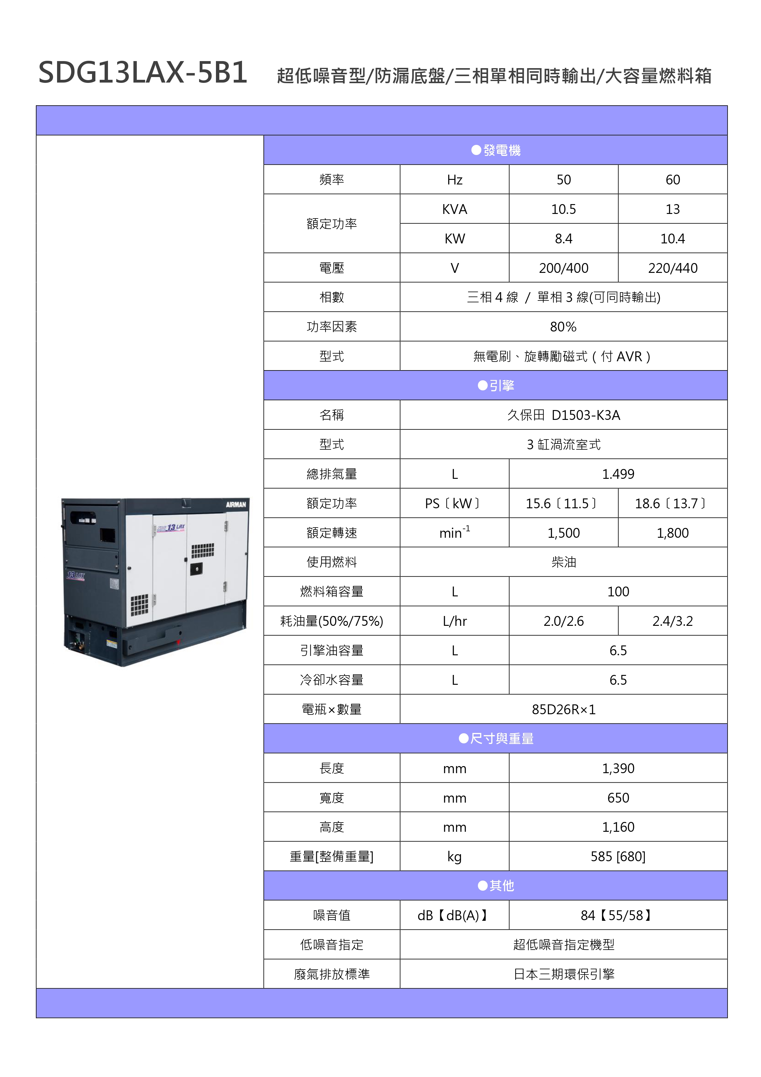 SDG13LAX-5B1 超 低噪音型_page-0001
