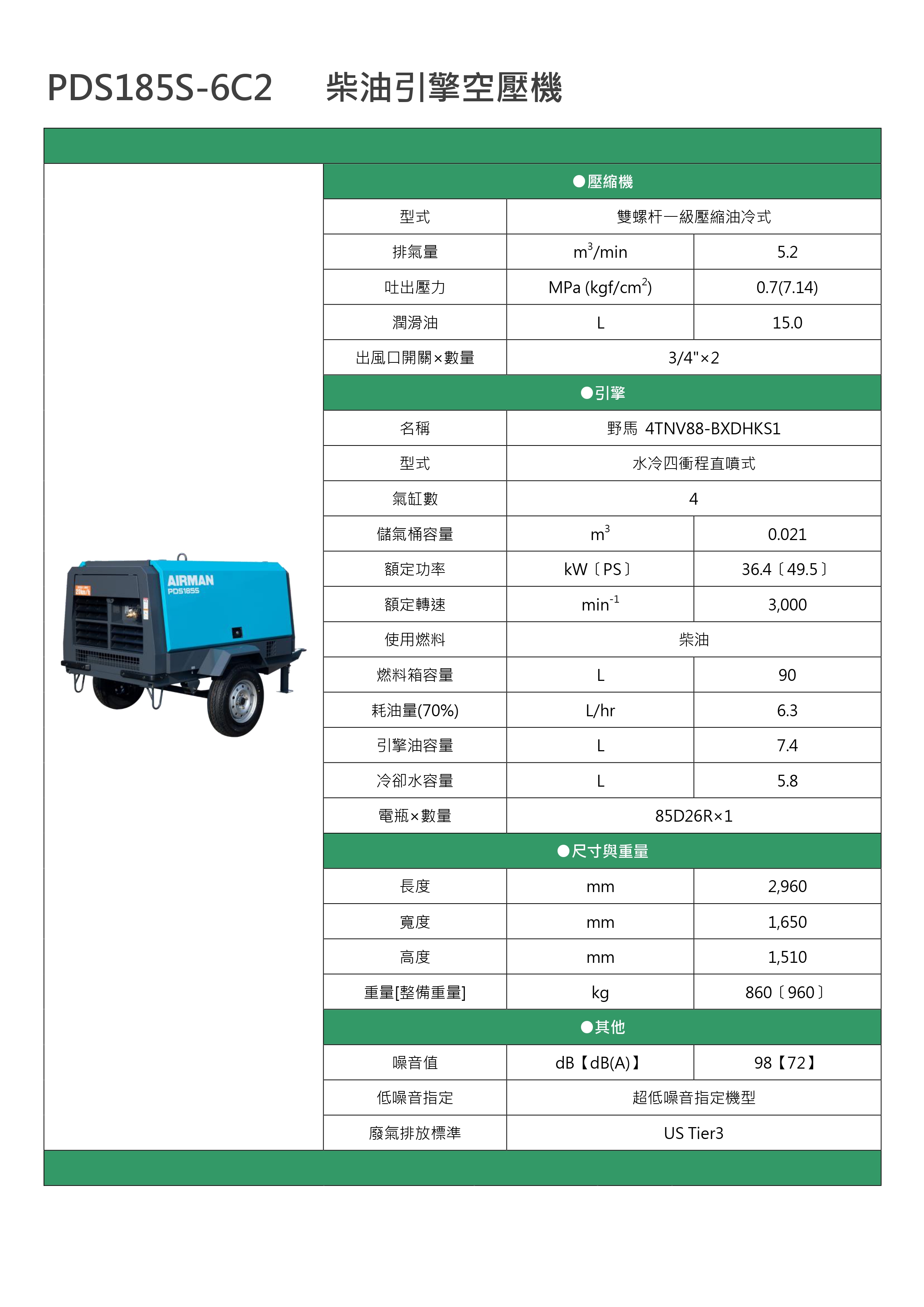 PDS185S-6C2 _page-0001