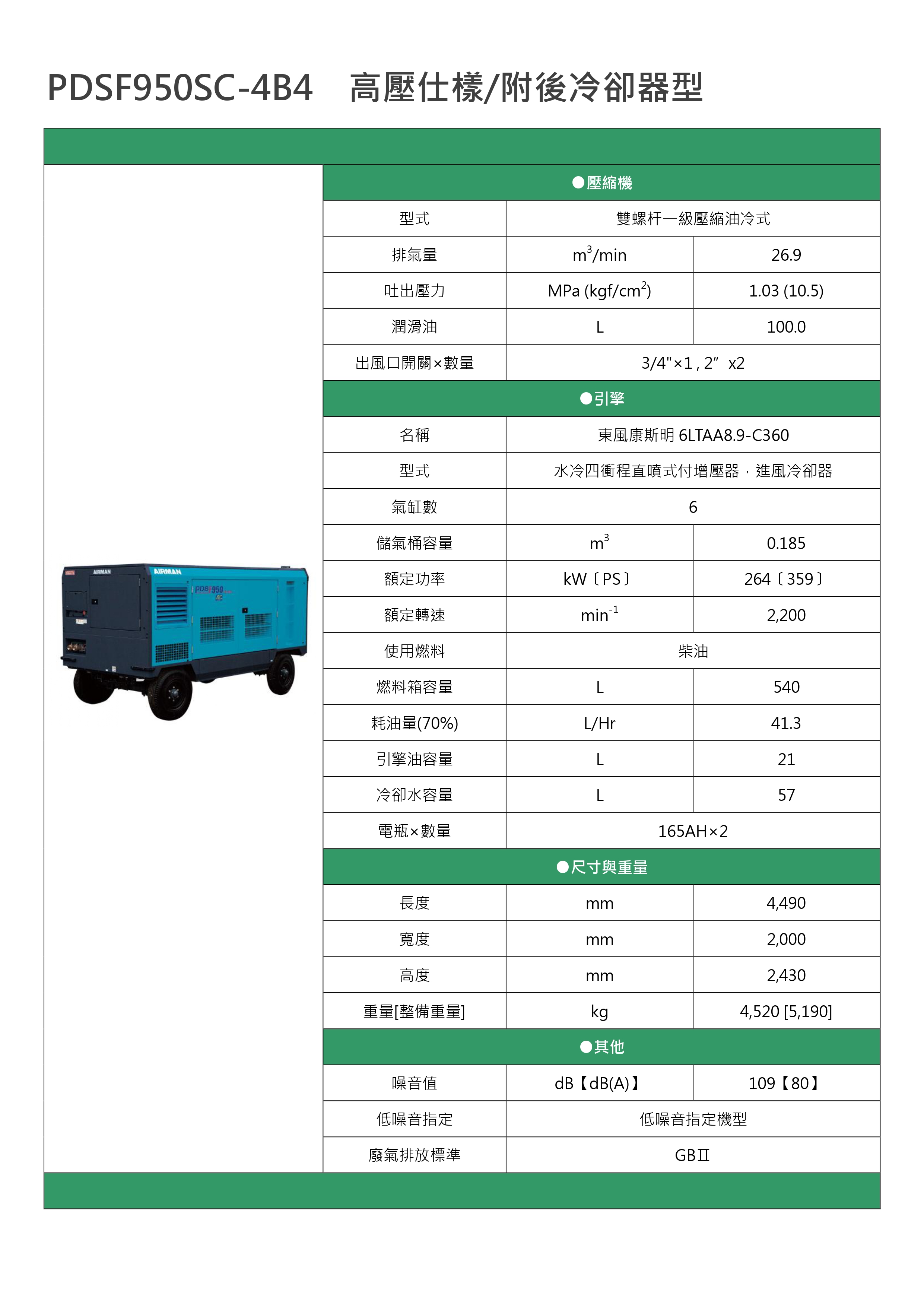 PDSF950SC-4B4_page-0001