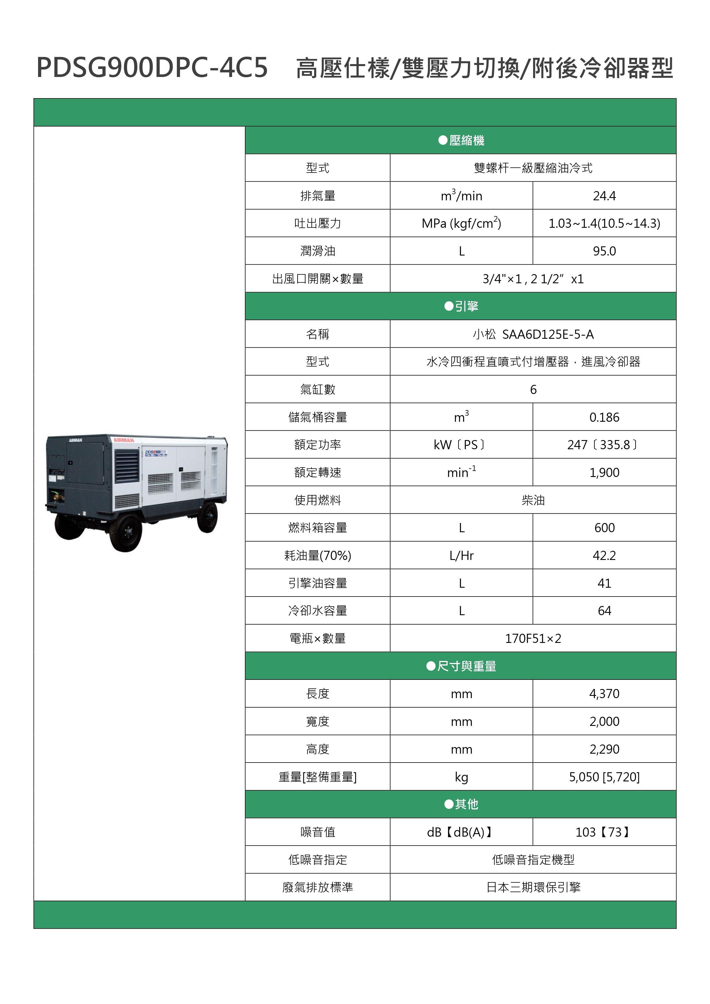 PDSG900DPC-4C5_page-0001