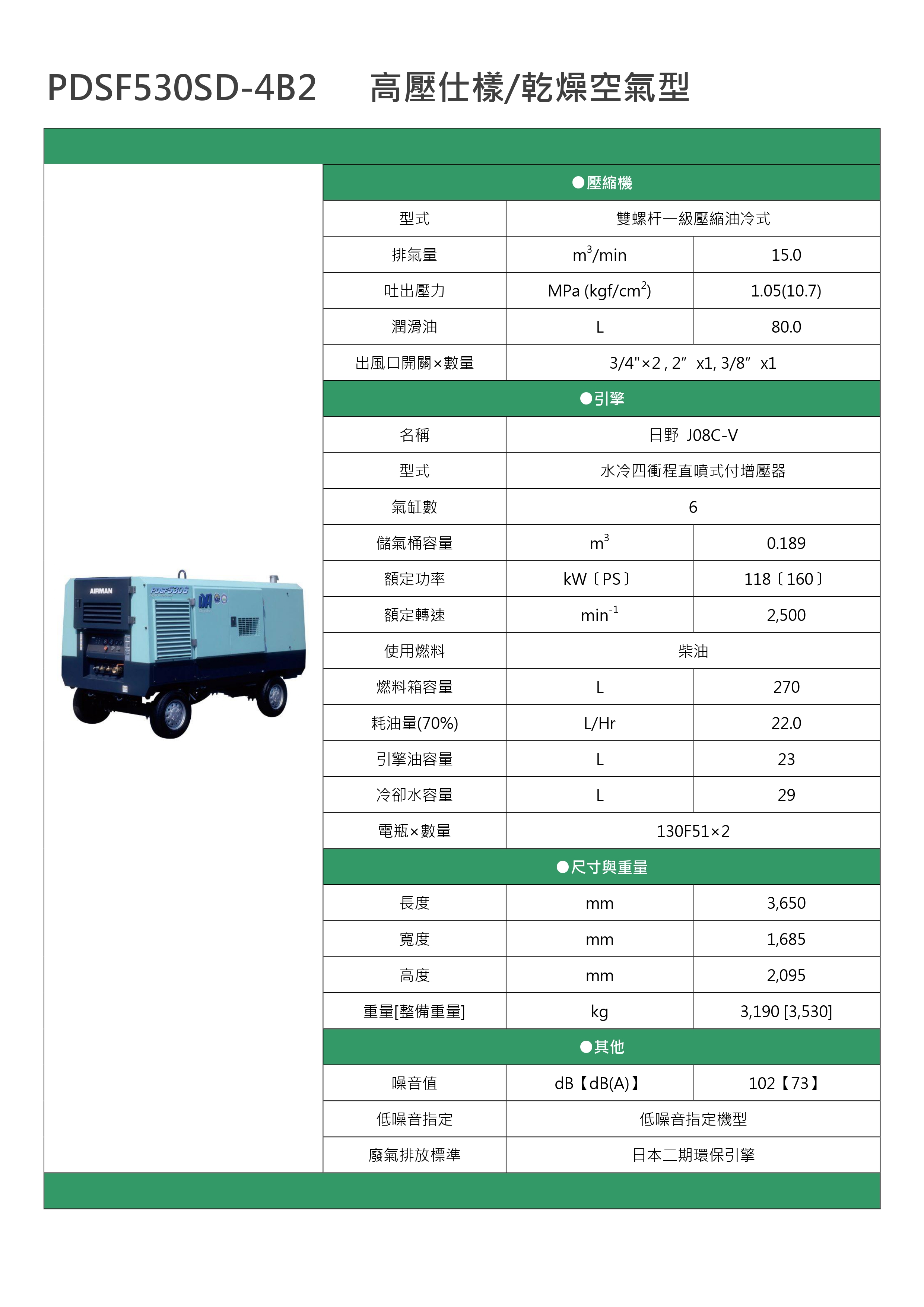 PDSF530SD-4B2_page-0001