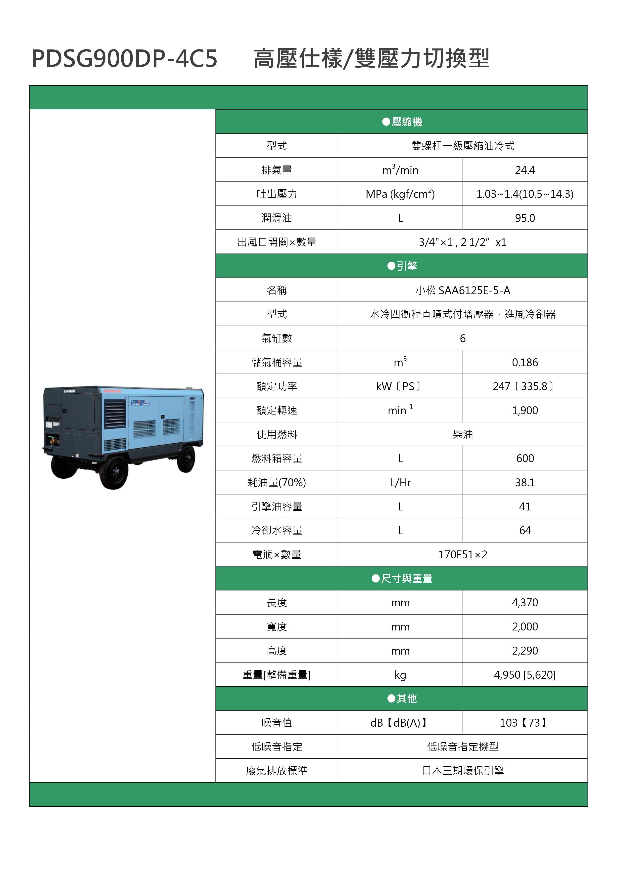 PDSG900DP-4C5_page-0001