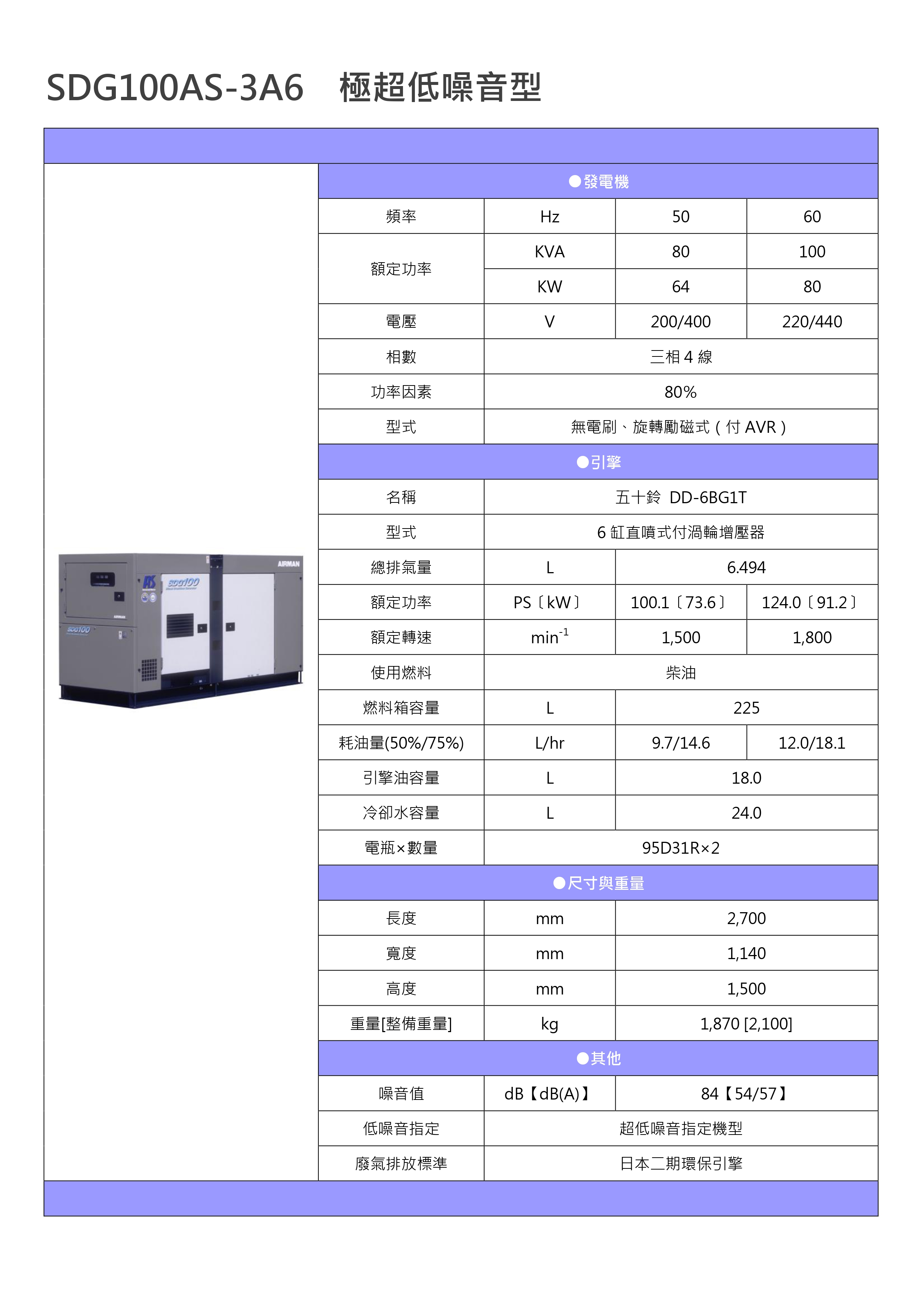 SDG100AS-3A6 極超低噪音型 _page-0001