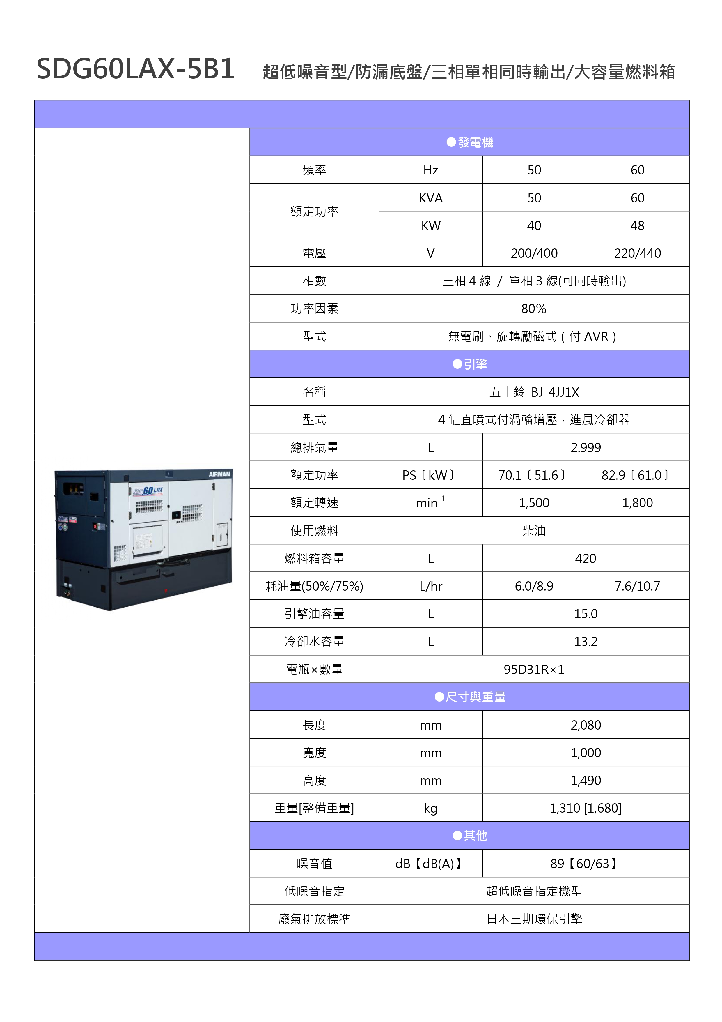 SDG60LAX-5B1 超 低噪音型 _page-0001