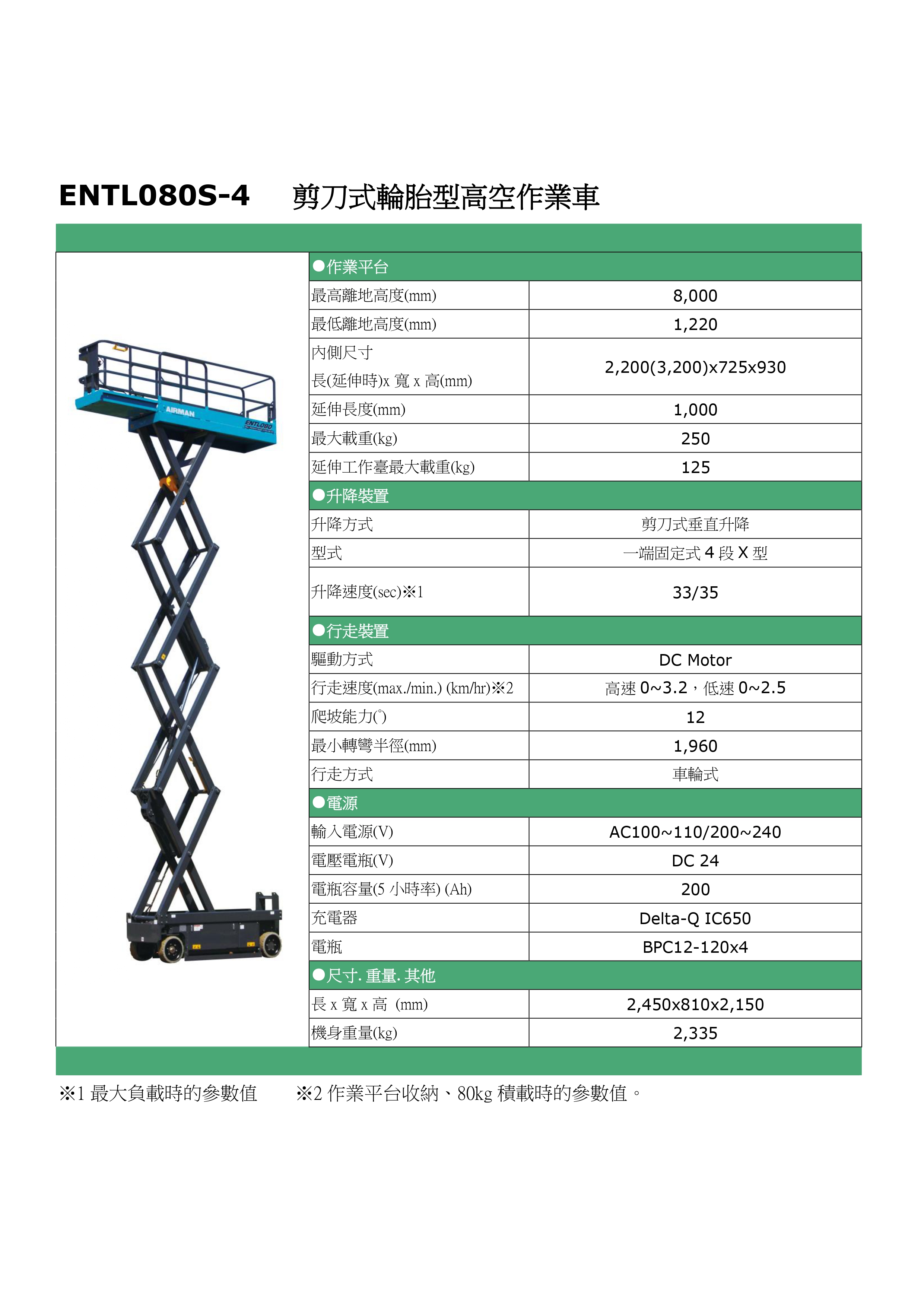 ENTL080S-4 車輪式高空作業車_page-0001
