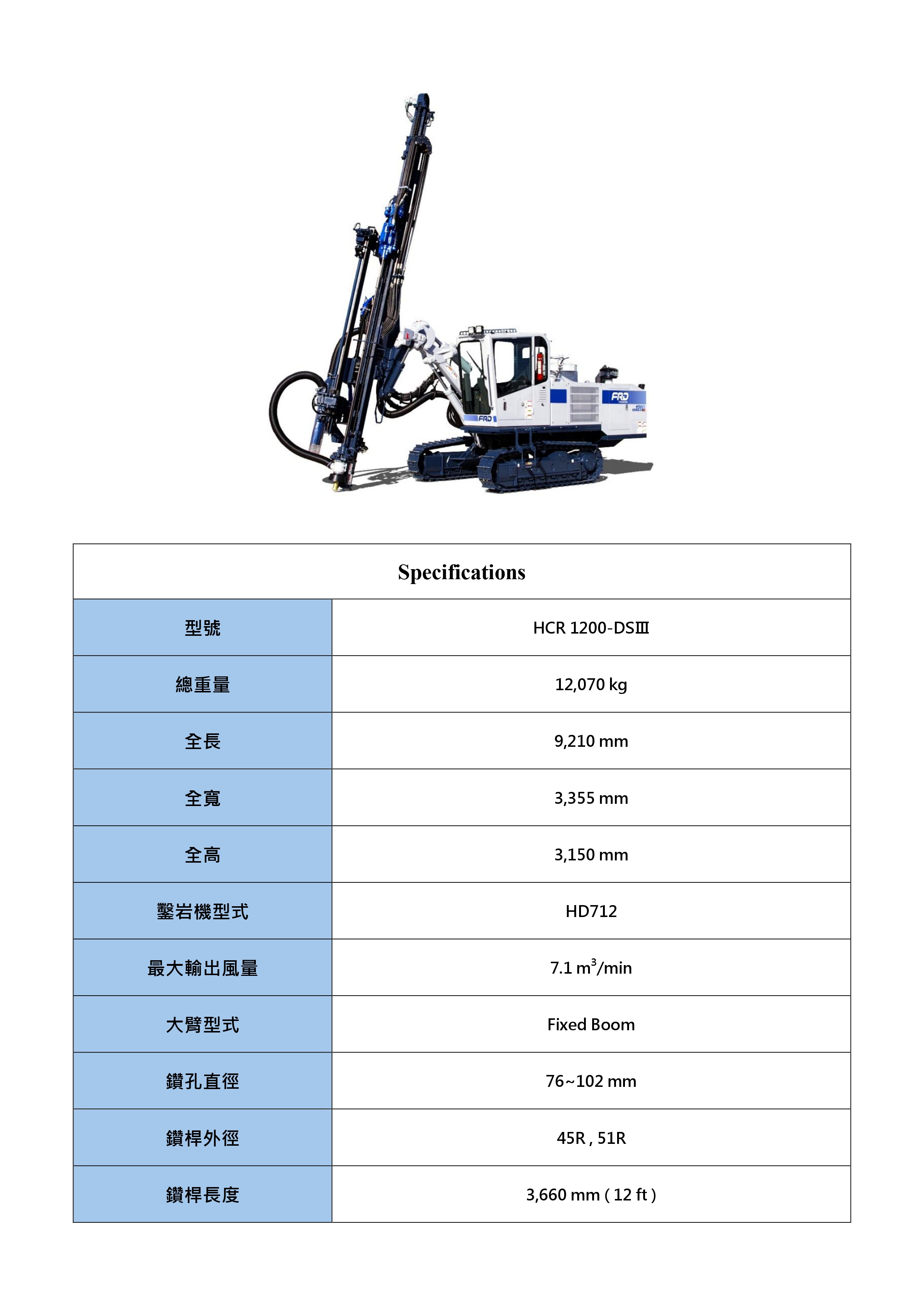 FRD HCR1200-DSIII_page-0001
