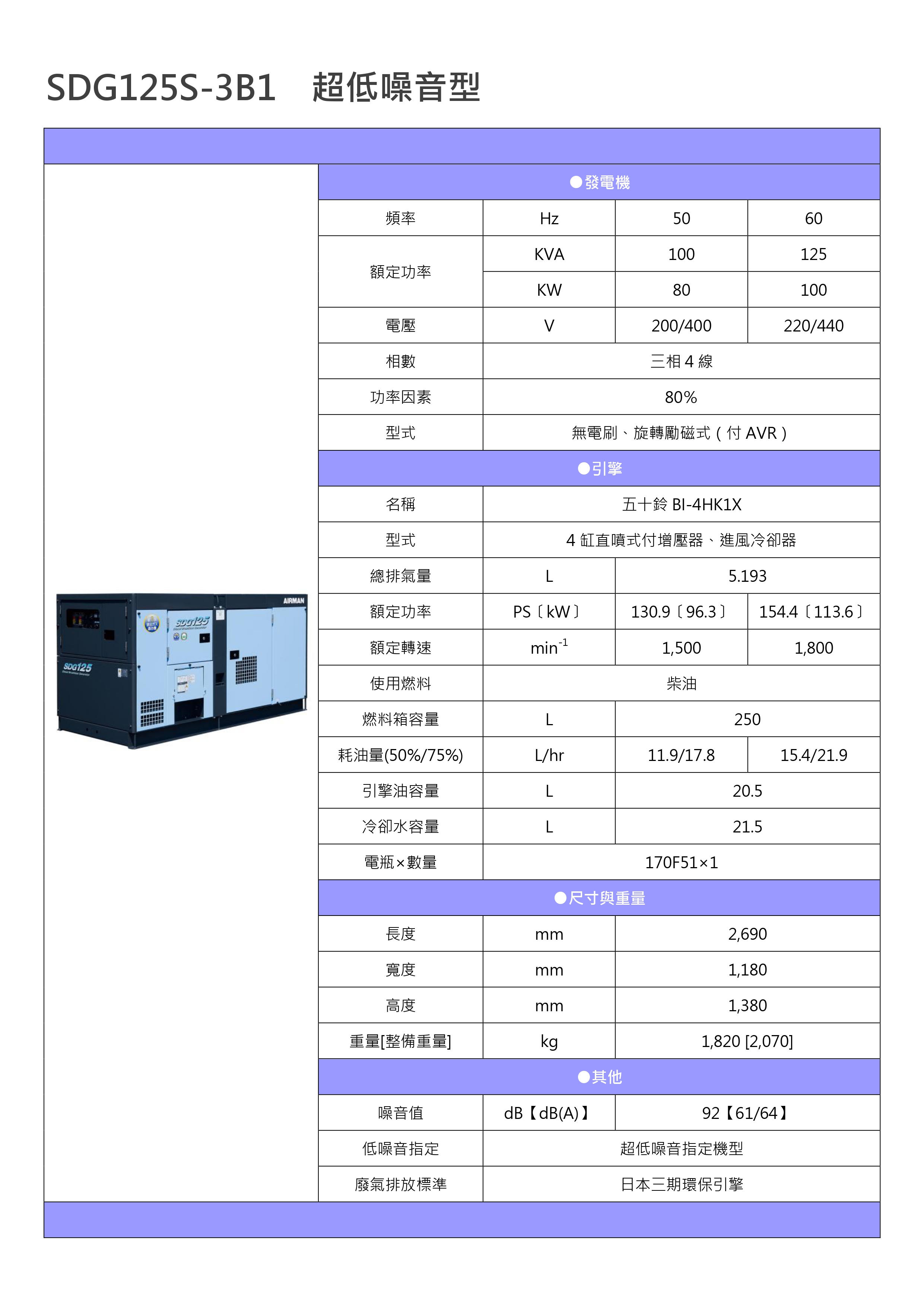 SDG125S-3B1 標準型 _page-0001