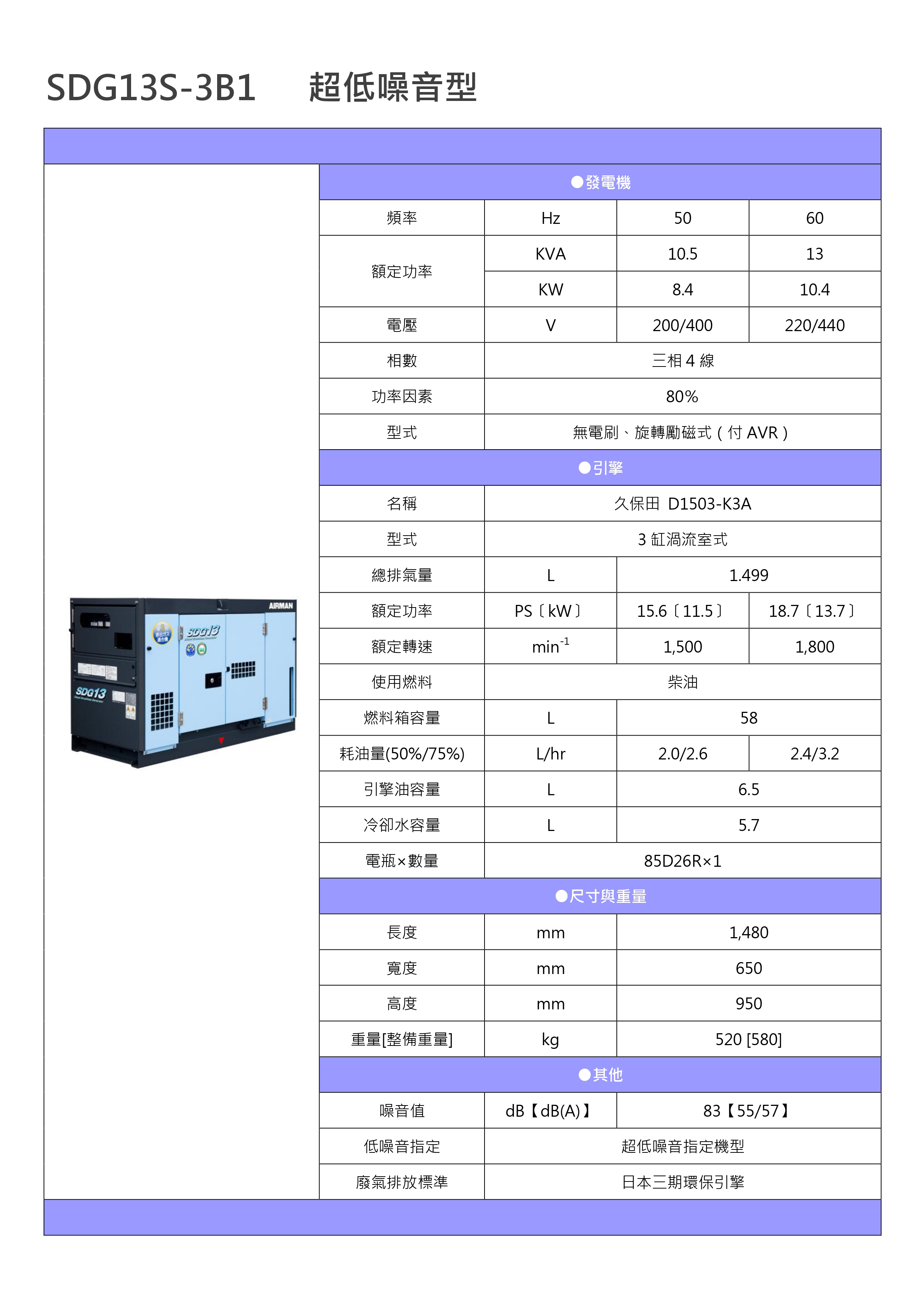 SDG13S-3B1 標準型_page-0001