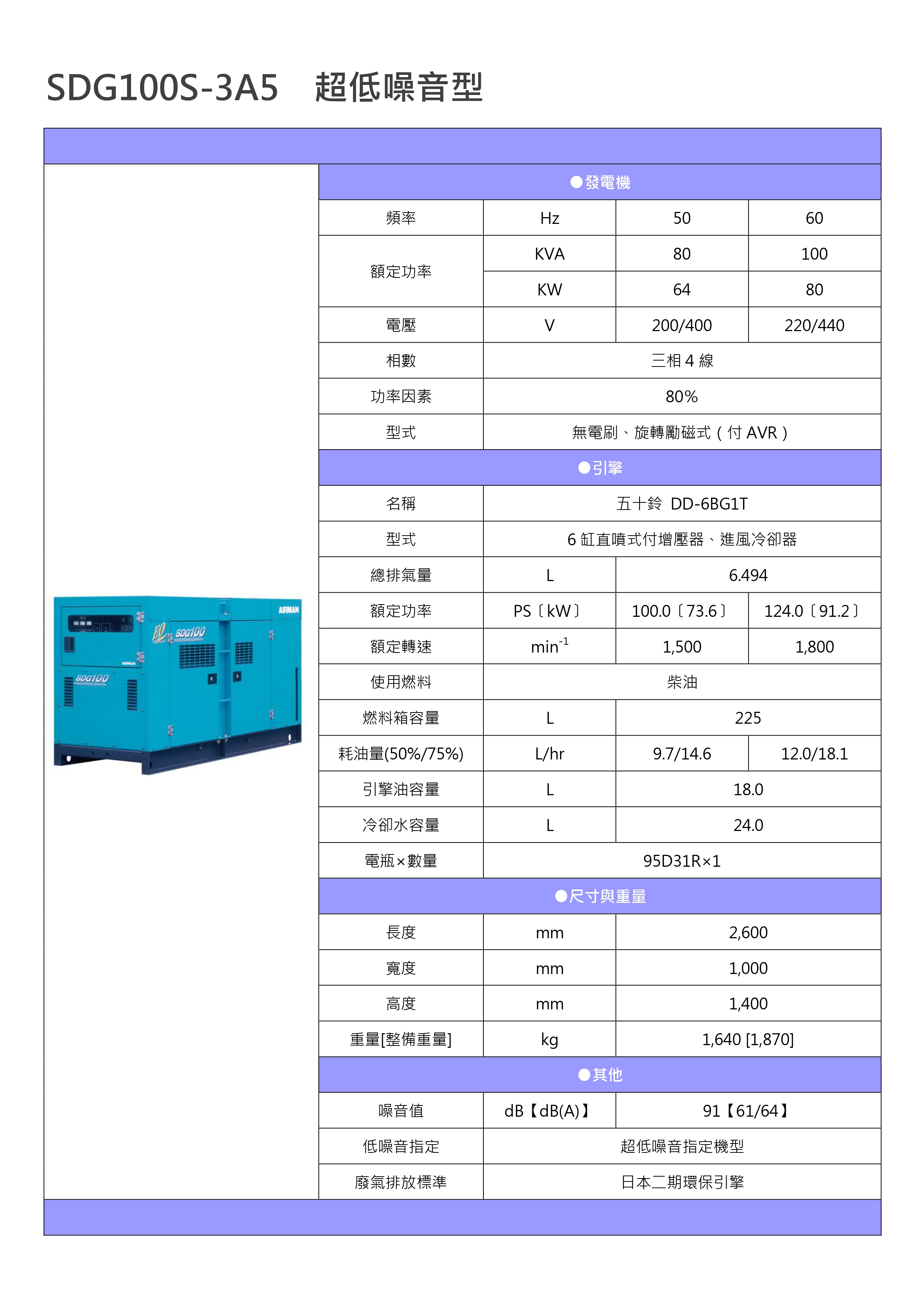 SDG100S-3A5 標準型 _page-0001