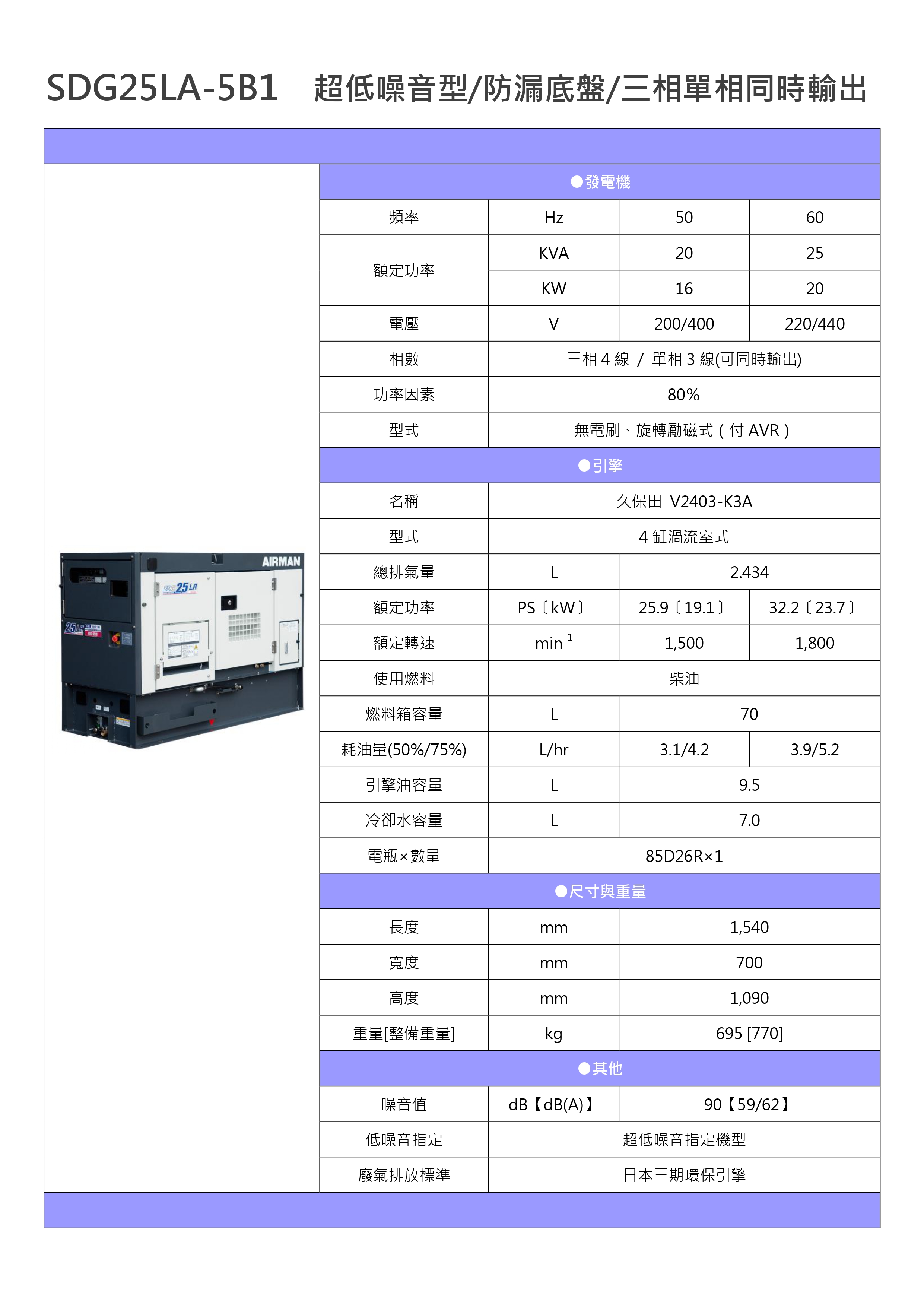 SDG25LA-5B1 超 低噪音型_page-0001