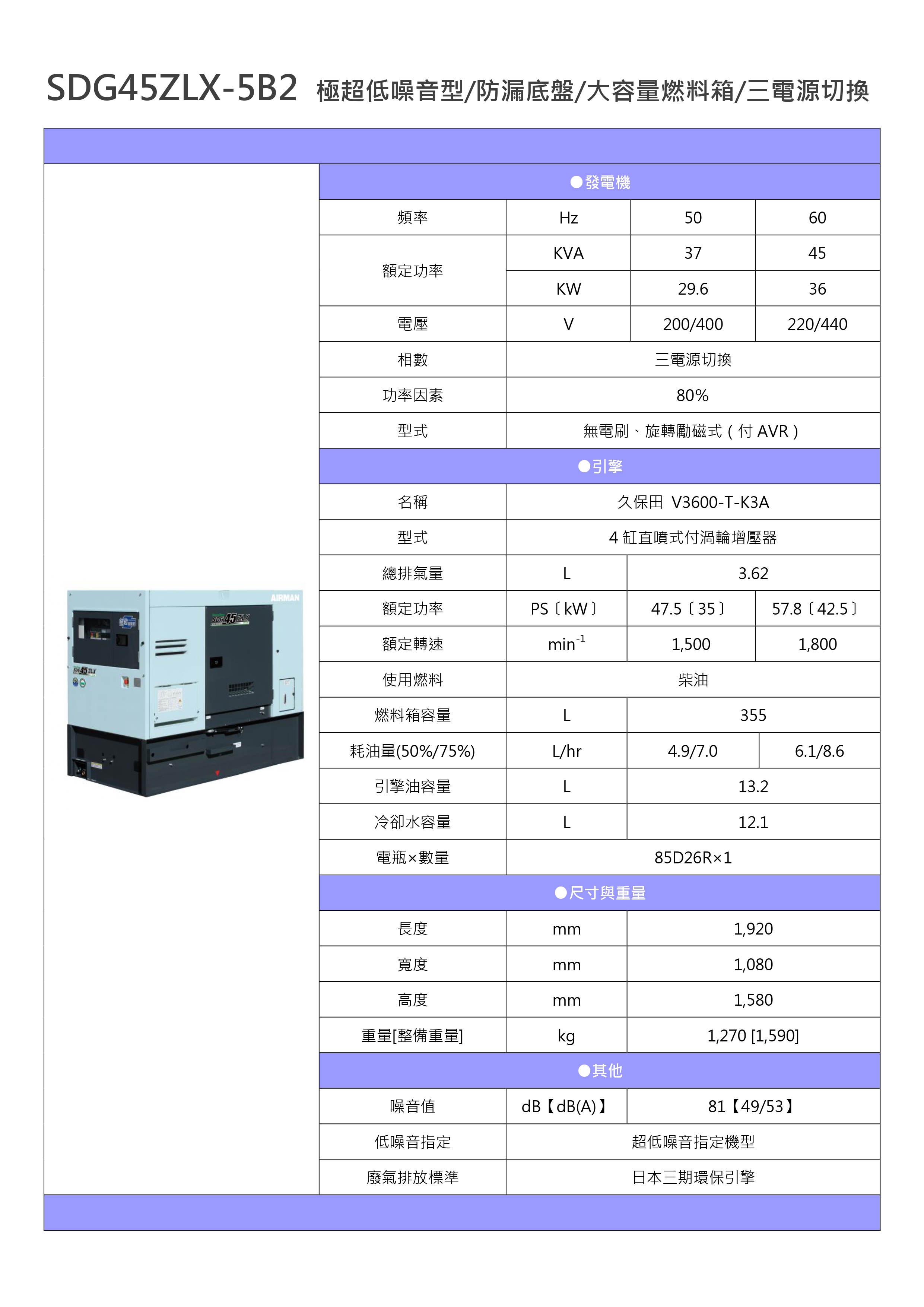 SDG45ZLX-5B2 極超 低噪音型_page-0001