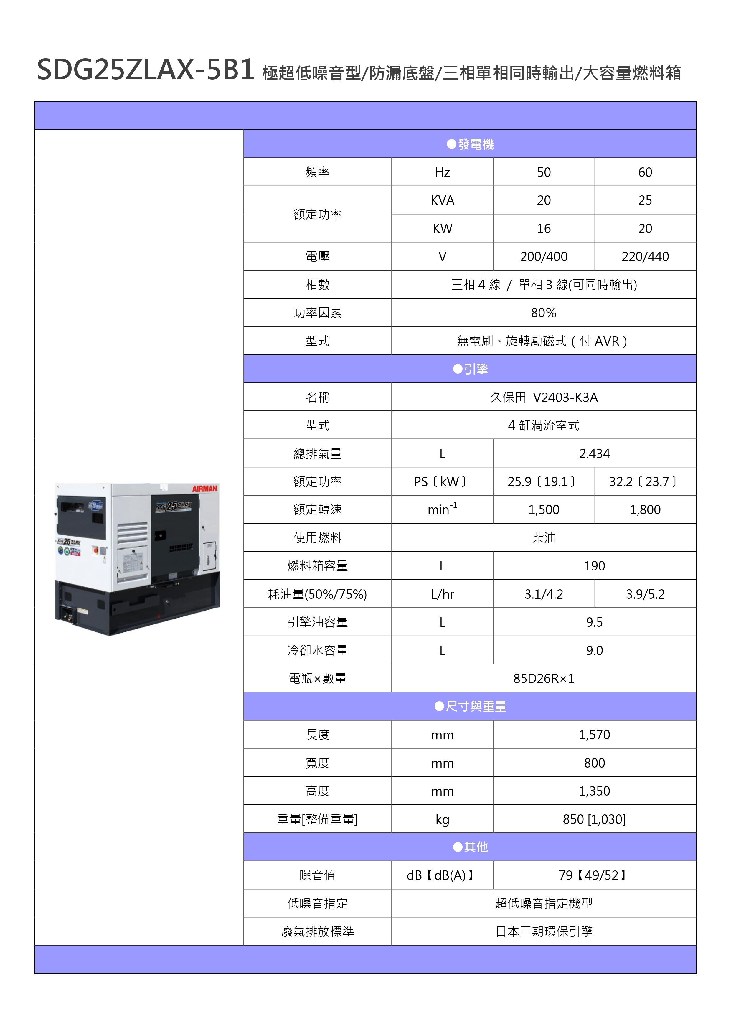 SDG25ZLAX-5B1 極超 低噪音型_page-0001
