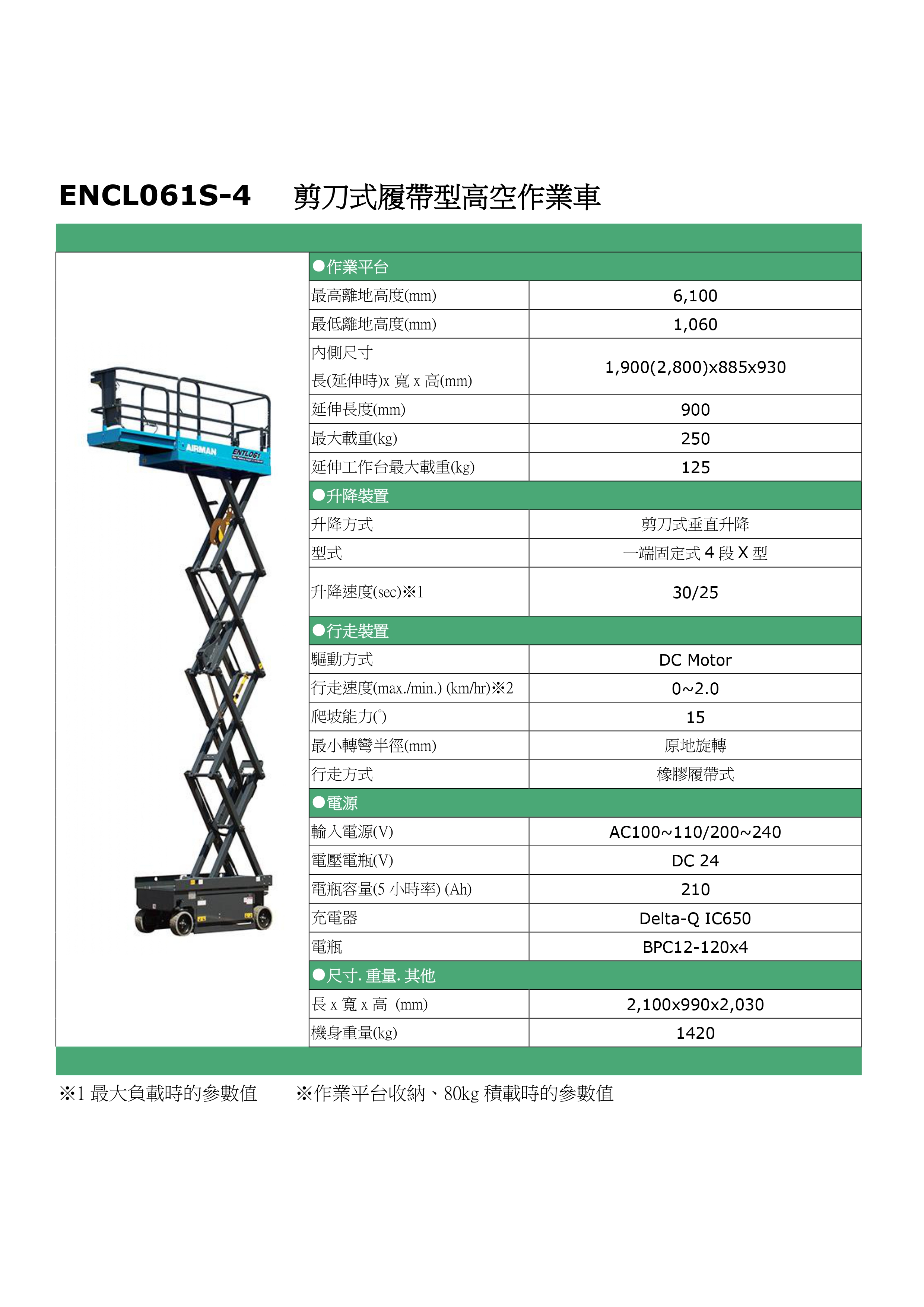 ENCL061S-4 履帶式高空作業車_page-0001
