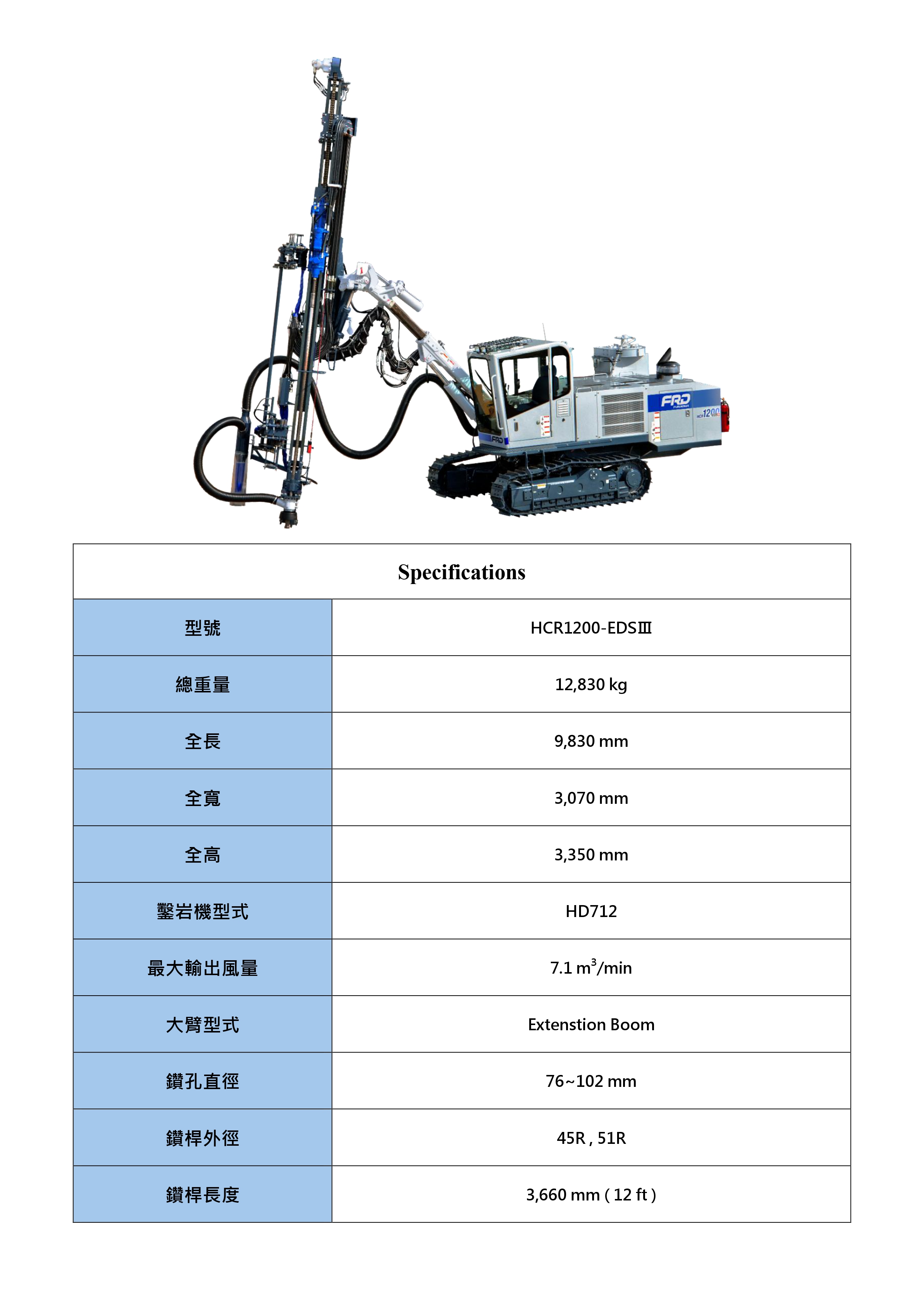 FRD HCR1200-EDSIII_page-0001