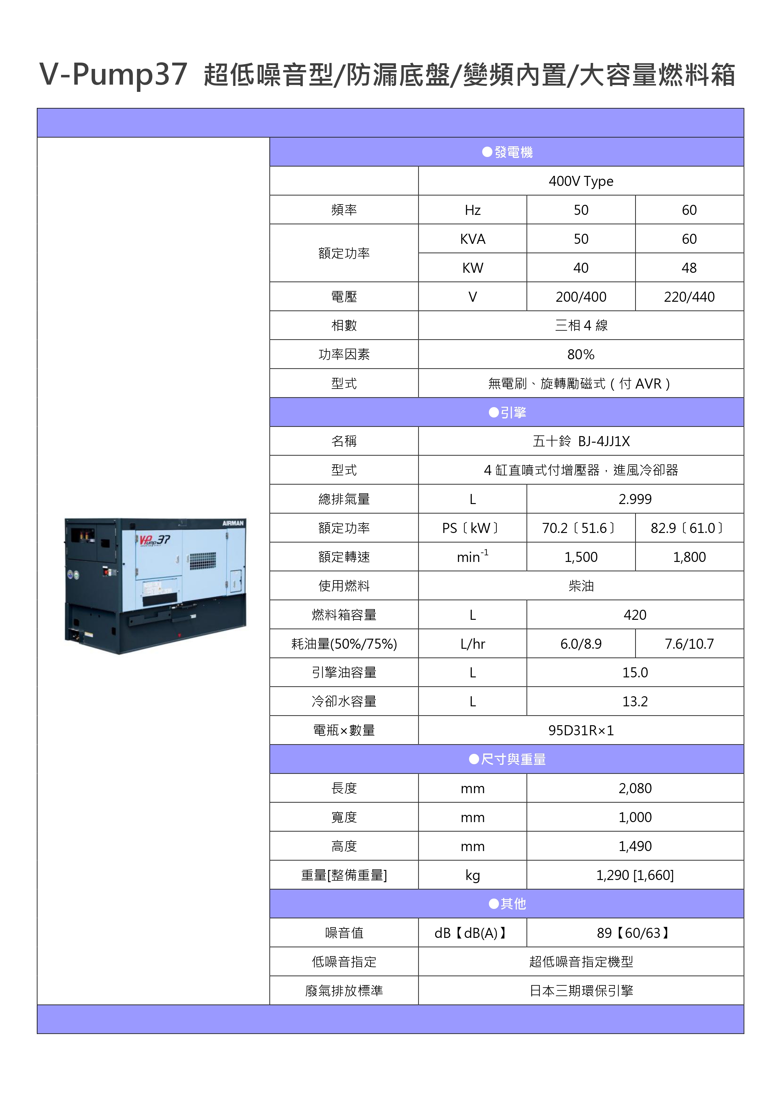 V-Pump37(SDG60LXV-5B2)400V超 低噪音型_page-0001