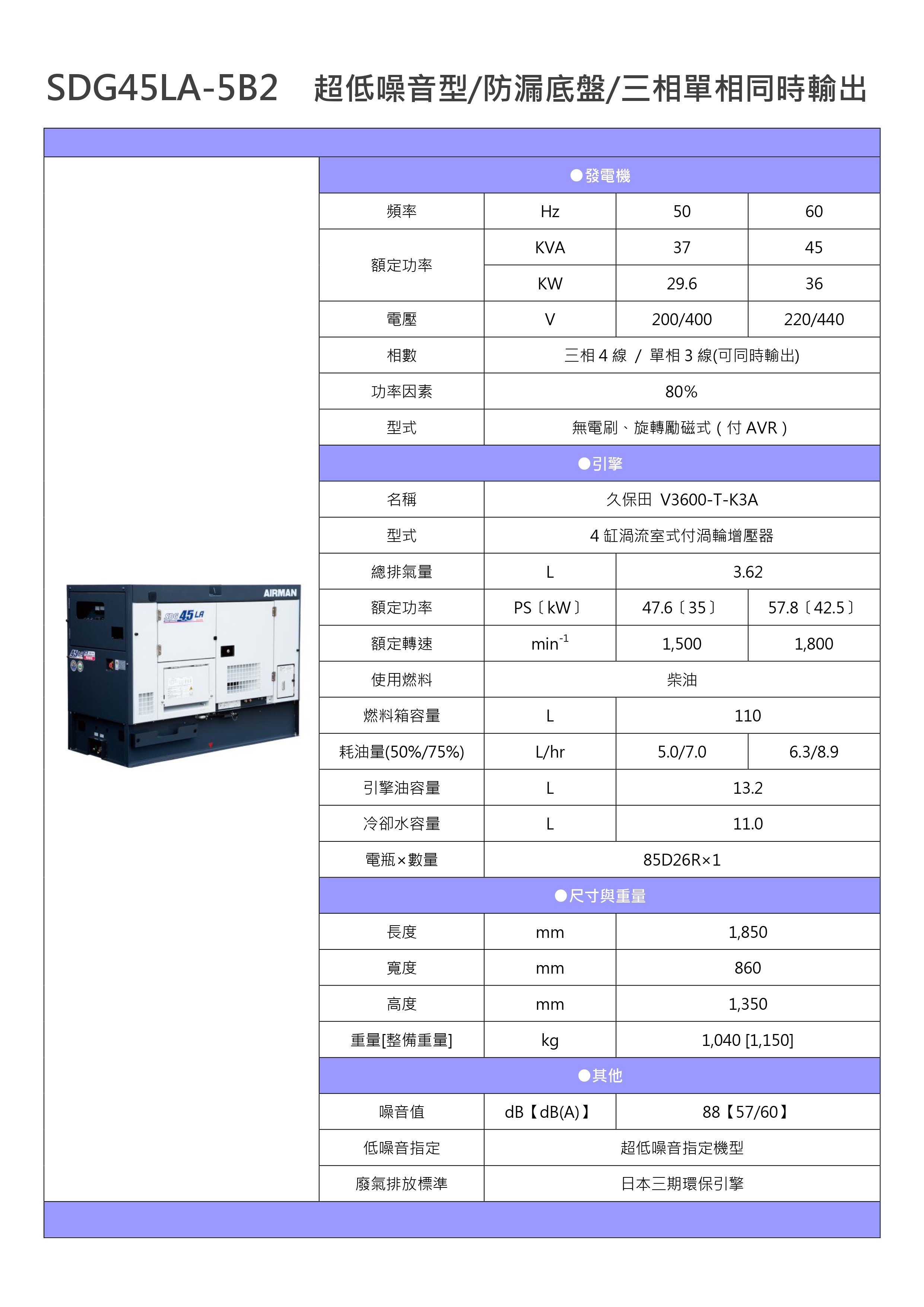SDG45LA-5B2 超 低噪音型_page-0001