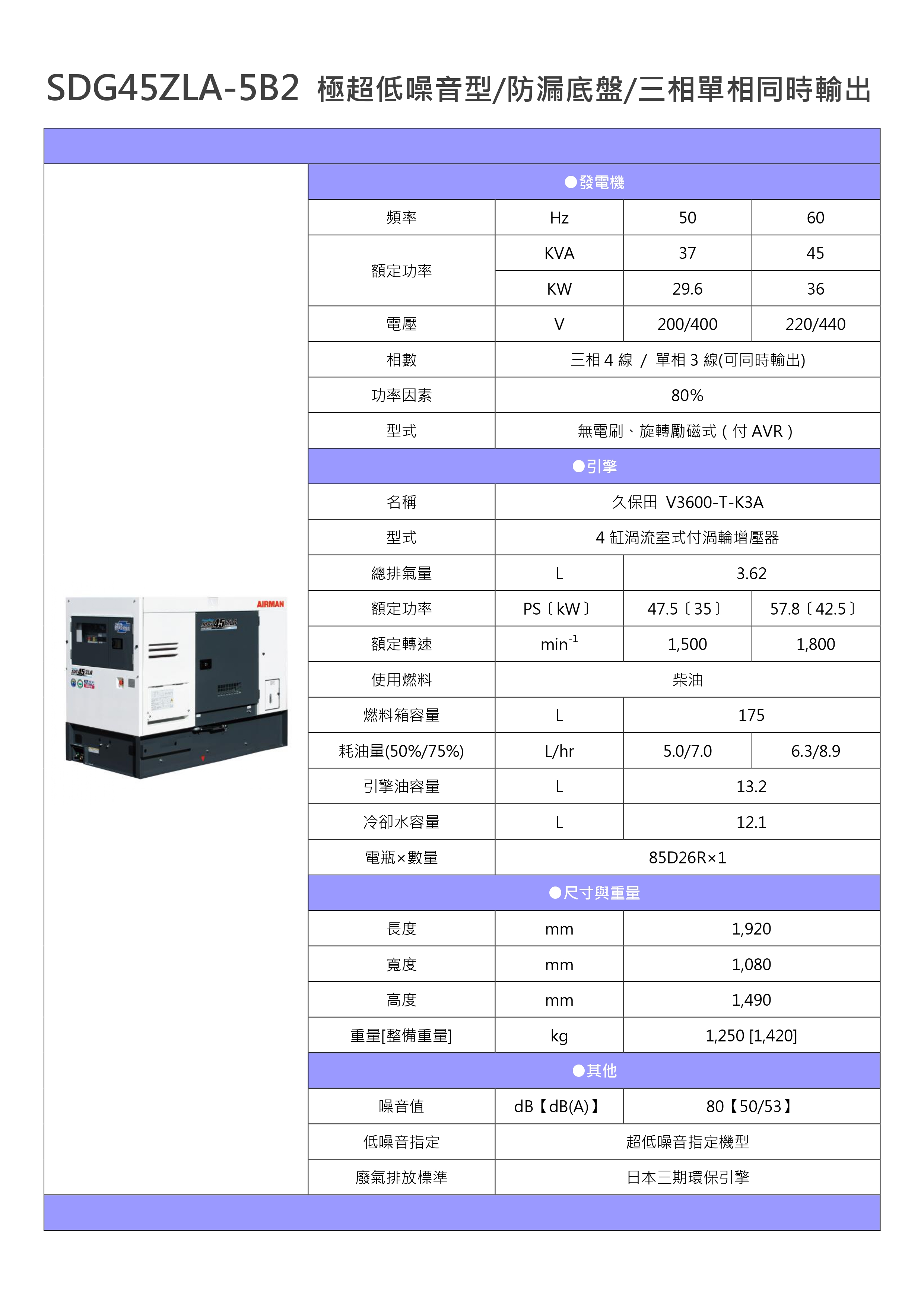 SDG45ZLA-5B2 極超 低噪音型_page-0001