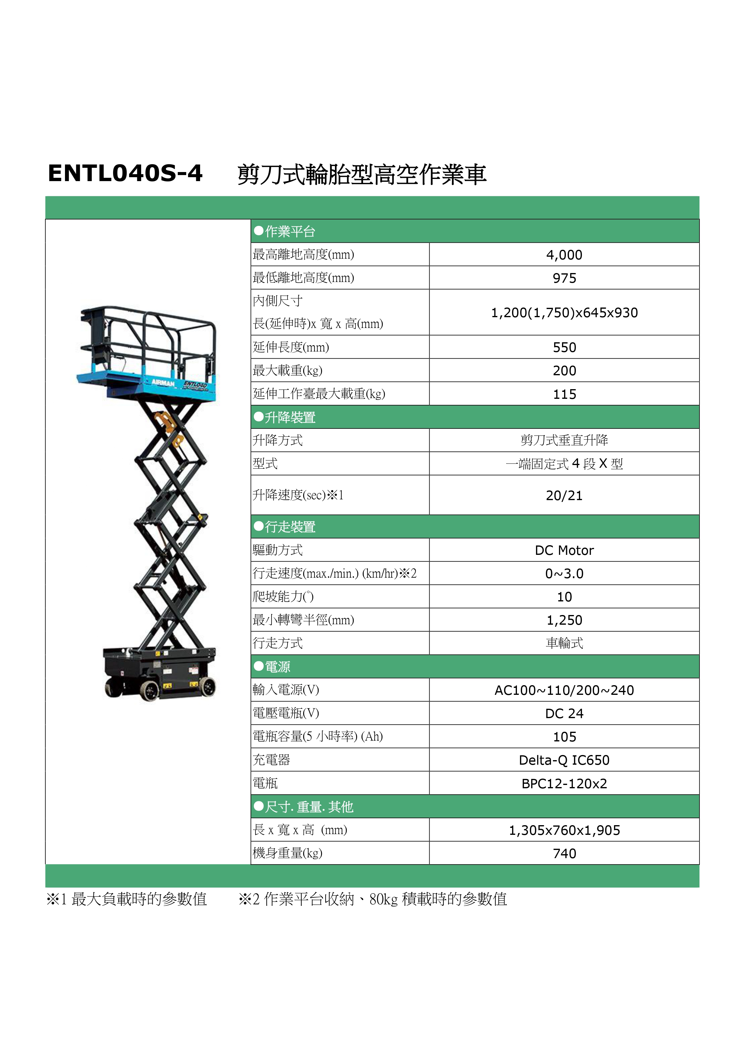 ENTL040S-4 車輪式高空作業車_page-0001