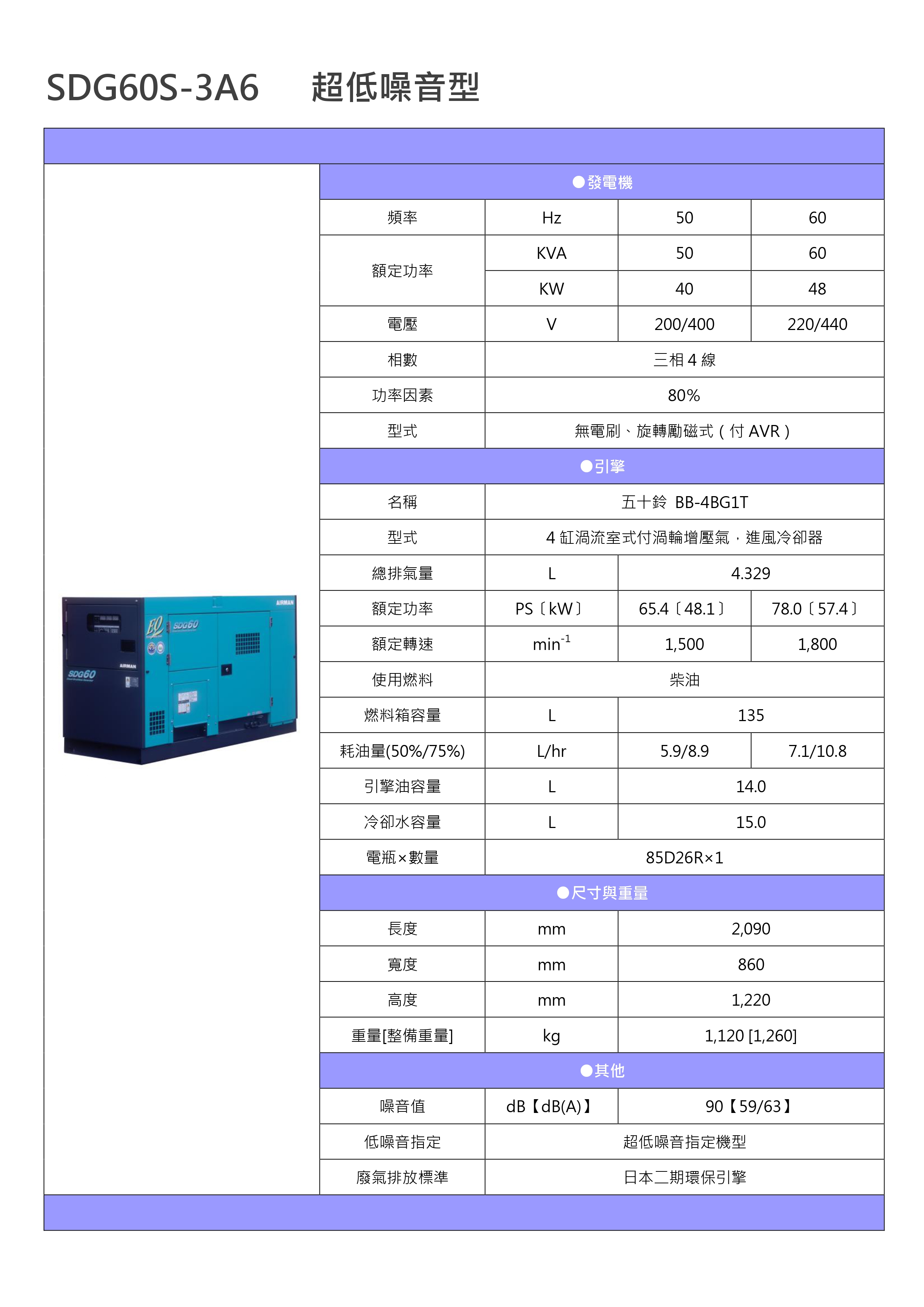 SDG60S-3A6 標準型 _page-0001