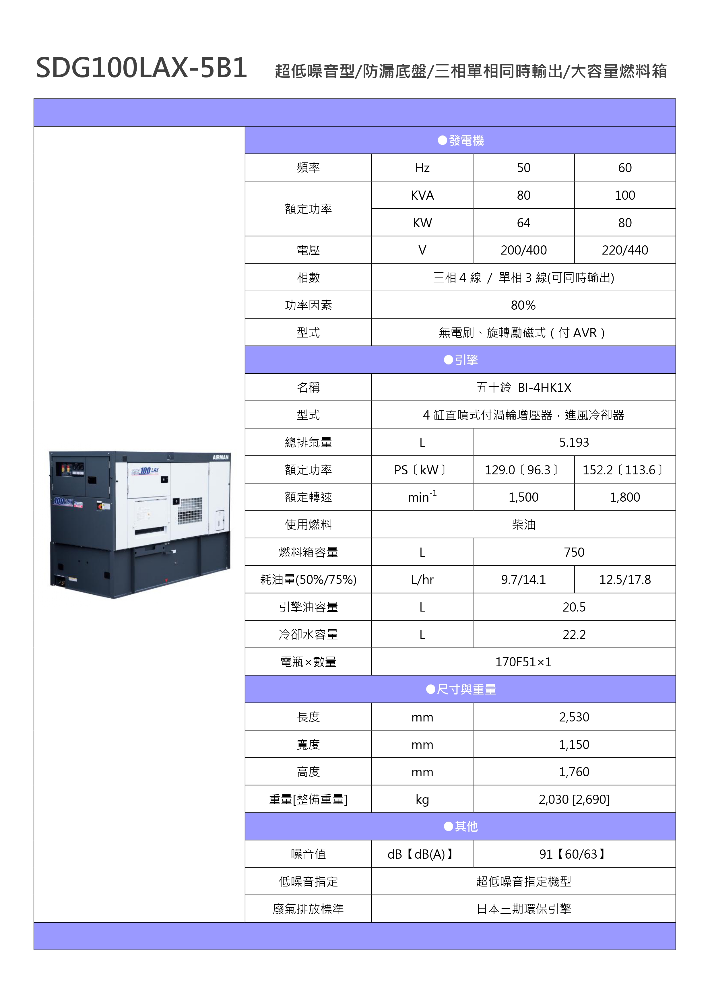 SDG100LAX-5B1 超 低噪音型 _page-0001