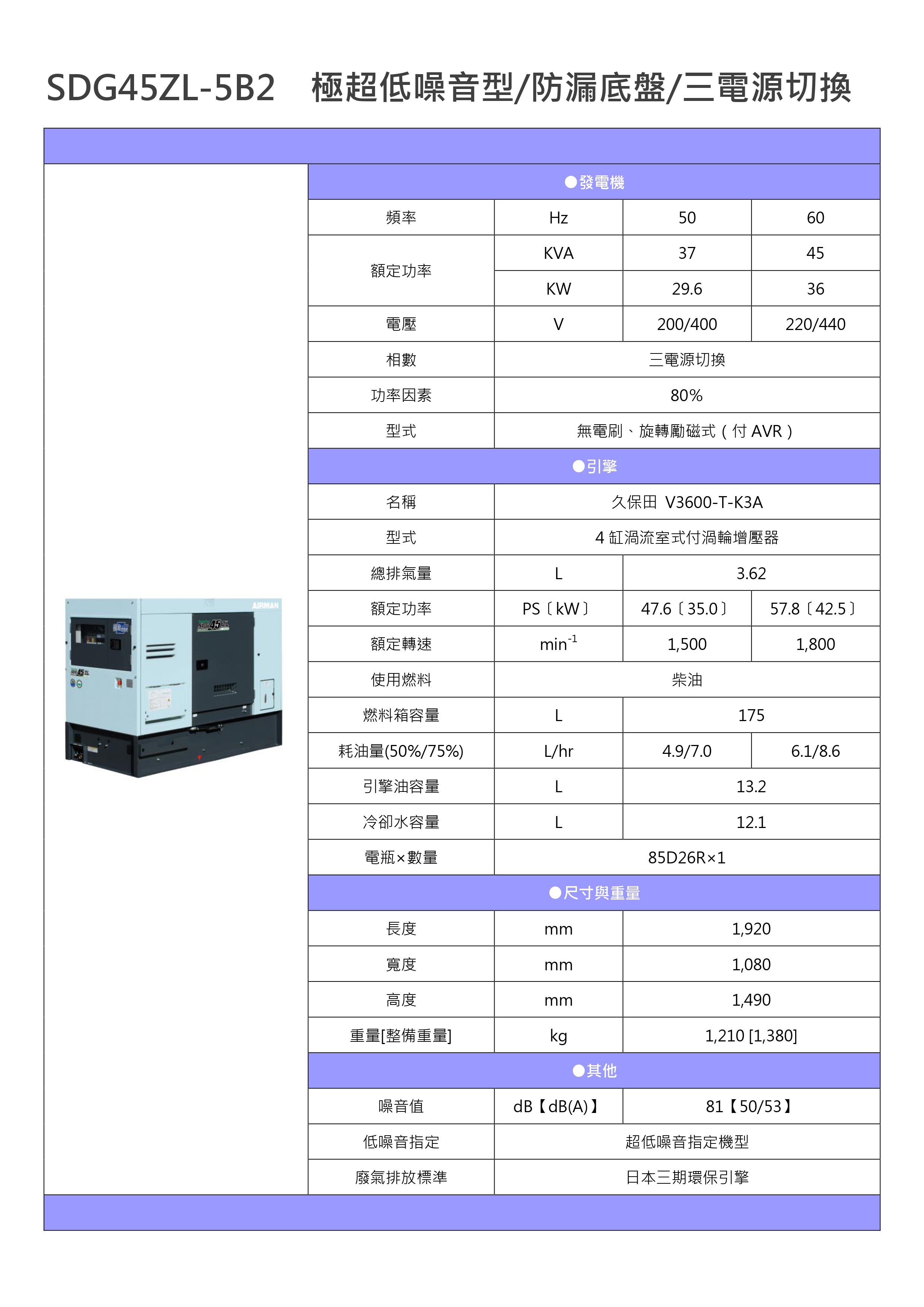 SDG45ZL-5B2 極超 低噪音型_page-0001