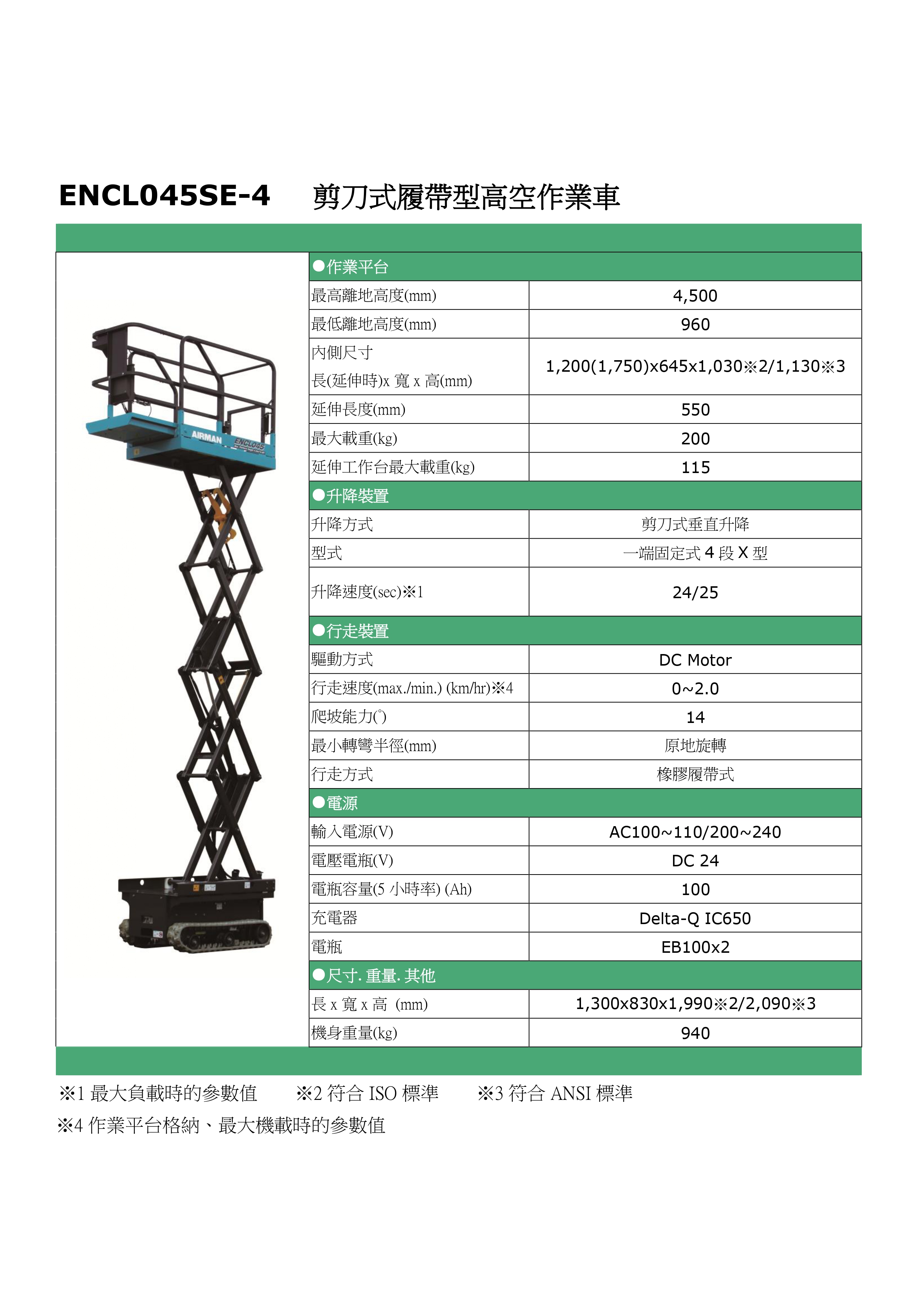 ENCL045SE-4 履帶式高空作業車 _page-0001