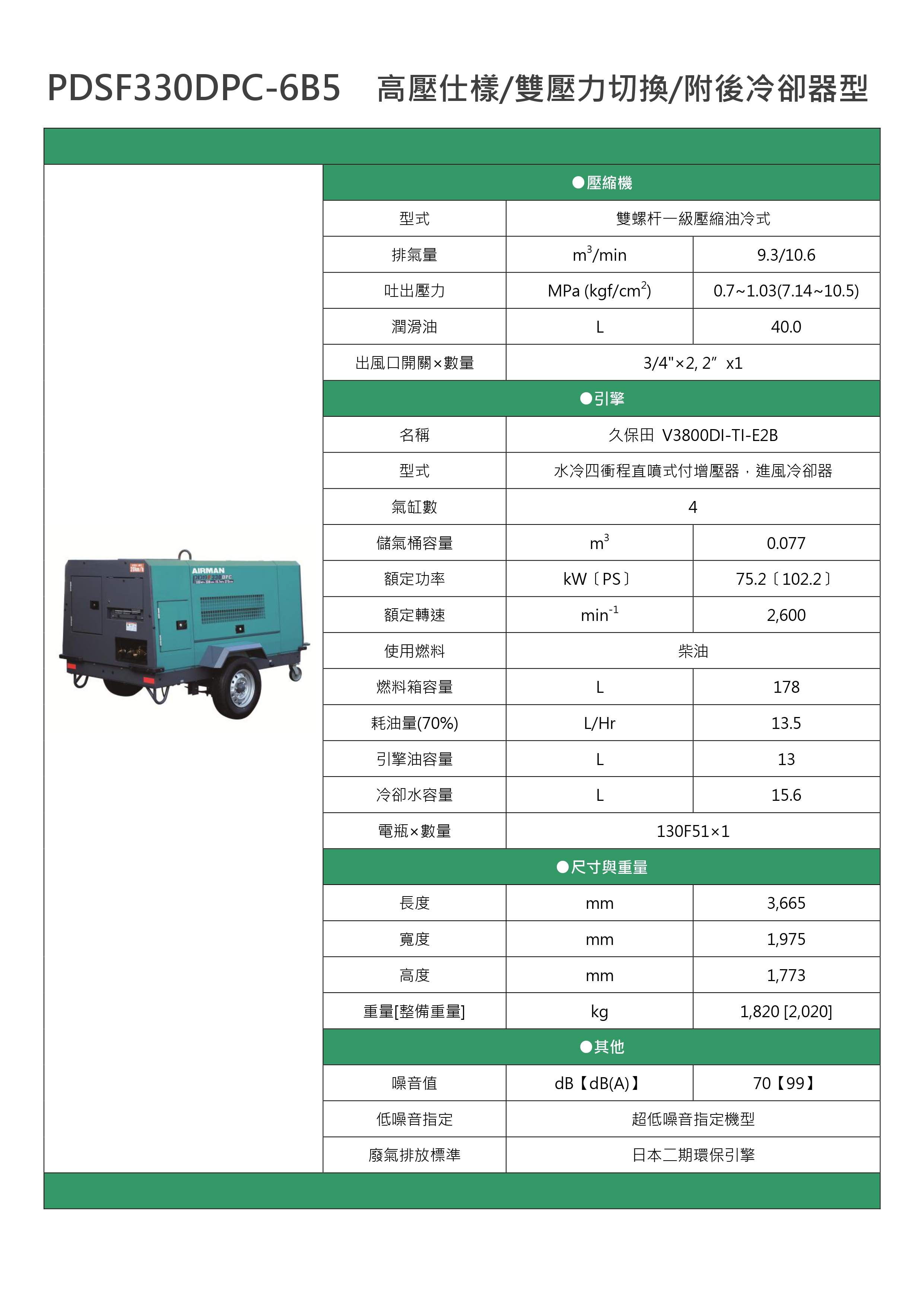 PDSF330DPC-6B5_page-0001