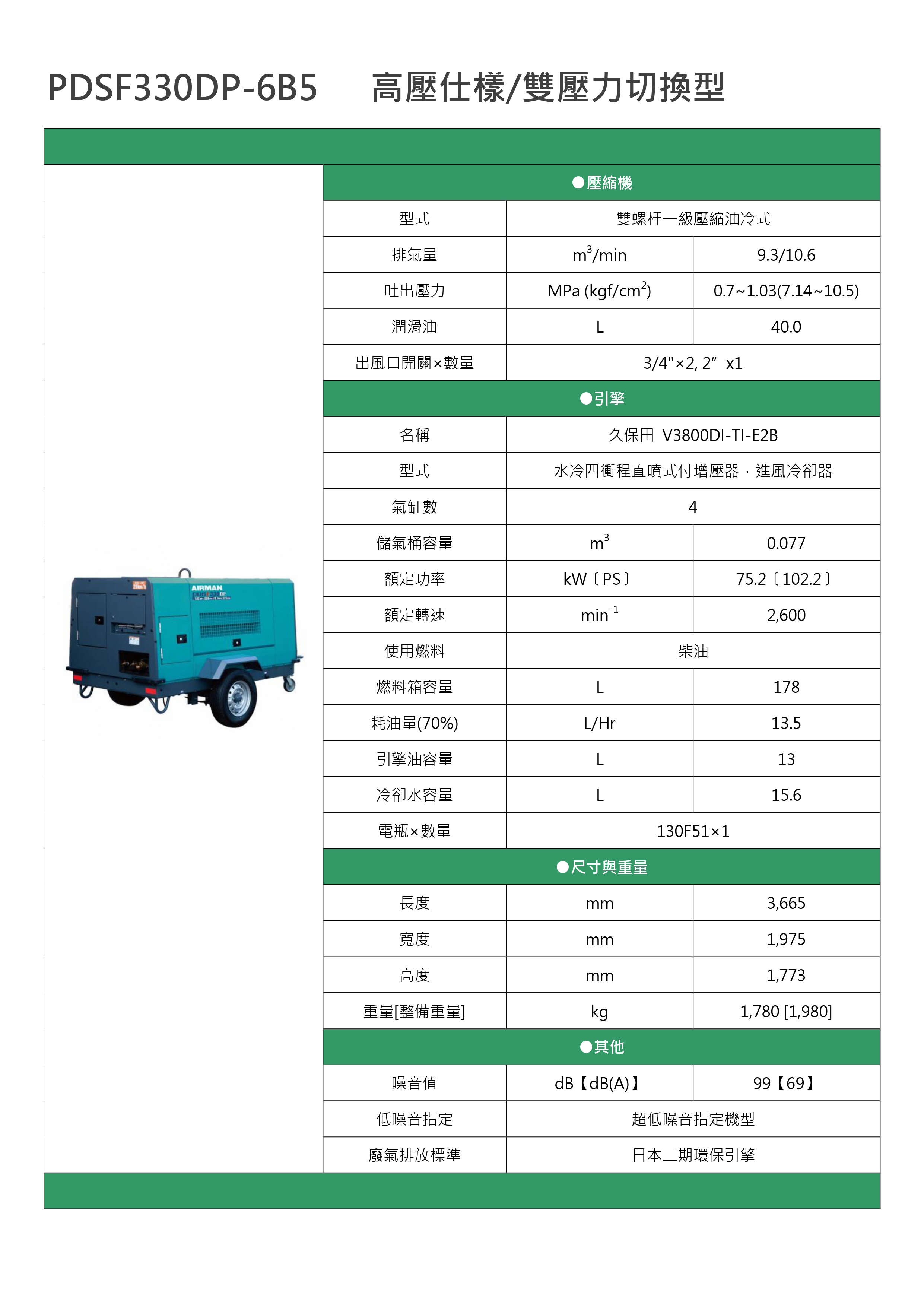 PDSF330DP-6B5_page-0001