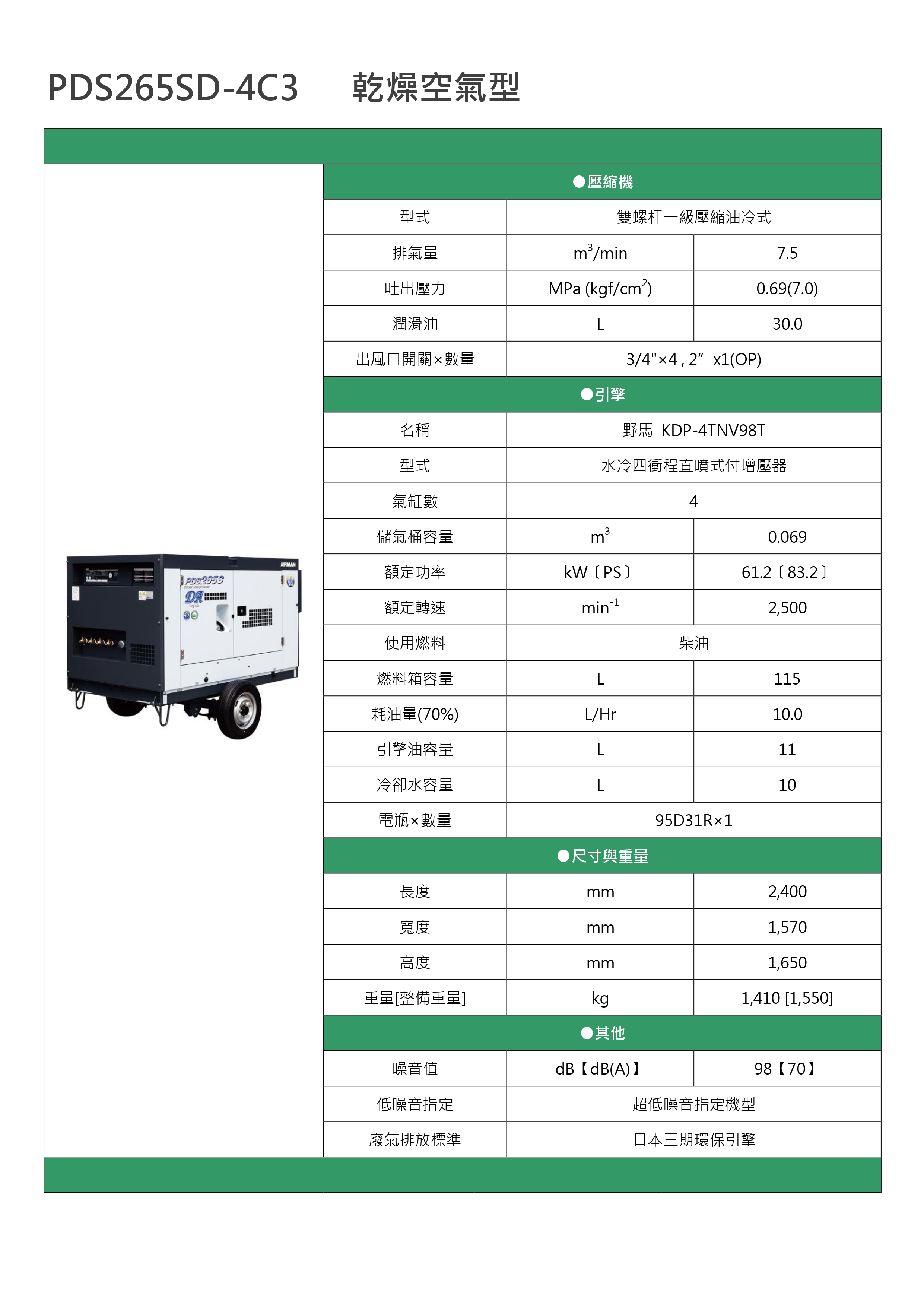 PDS265SD-4C3_page-0001