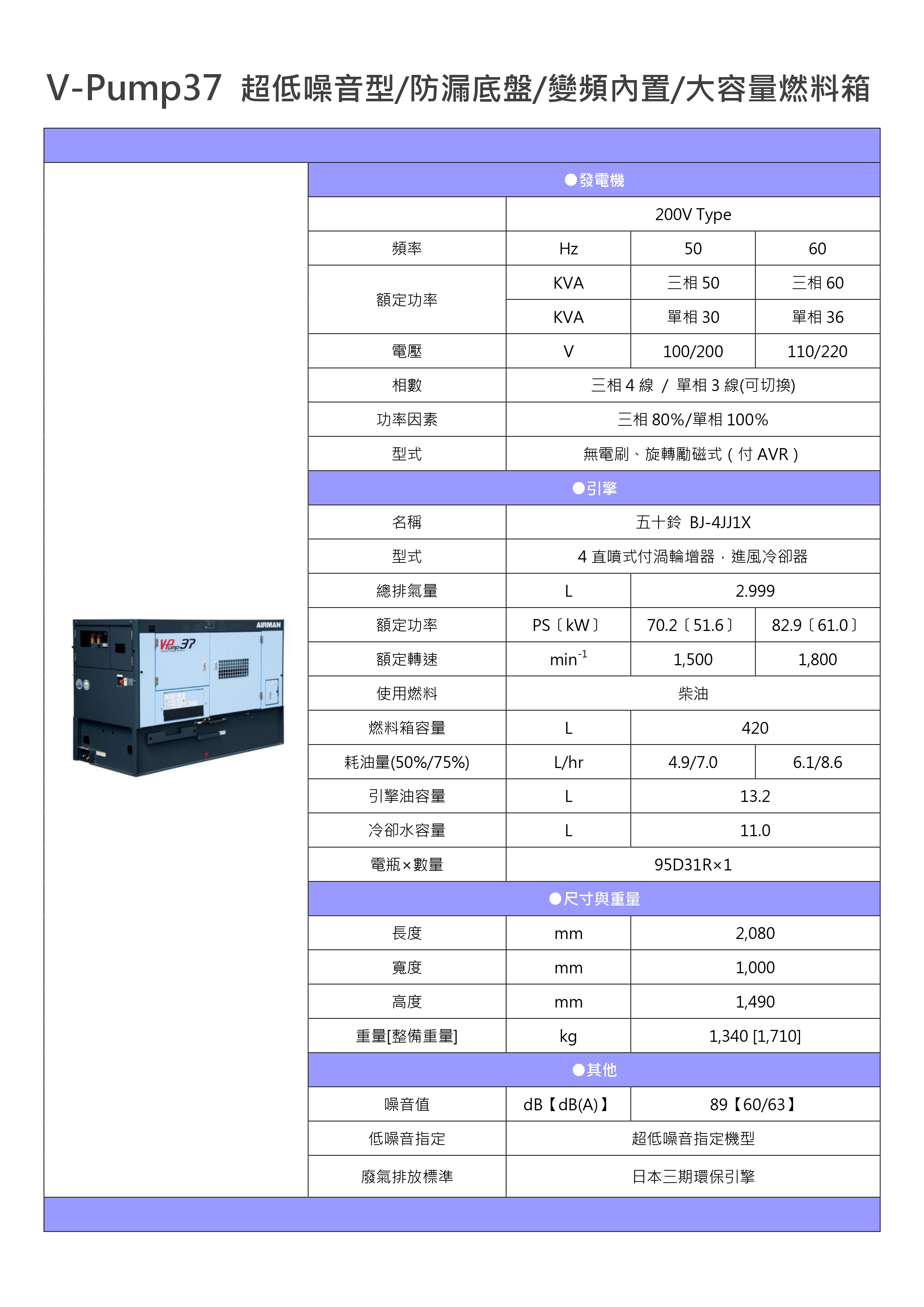 V-Pump37(SDG60LXV-5B2)200V超 低噪音型_page-0001