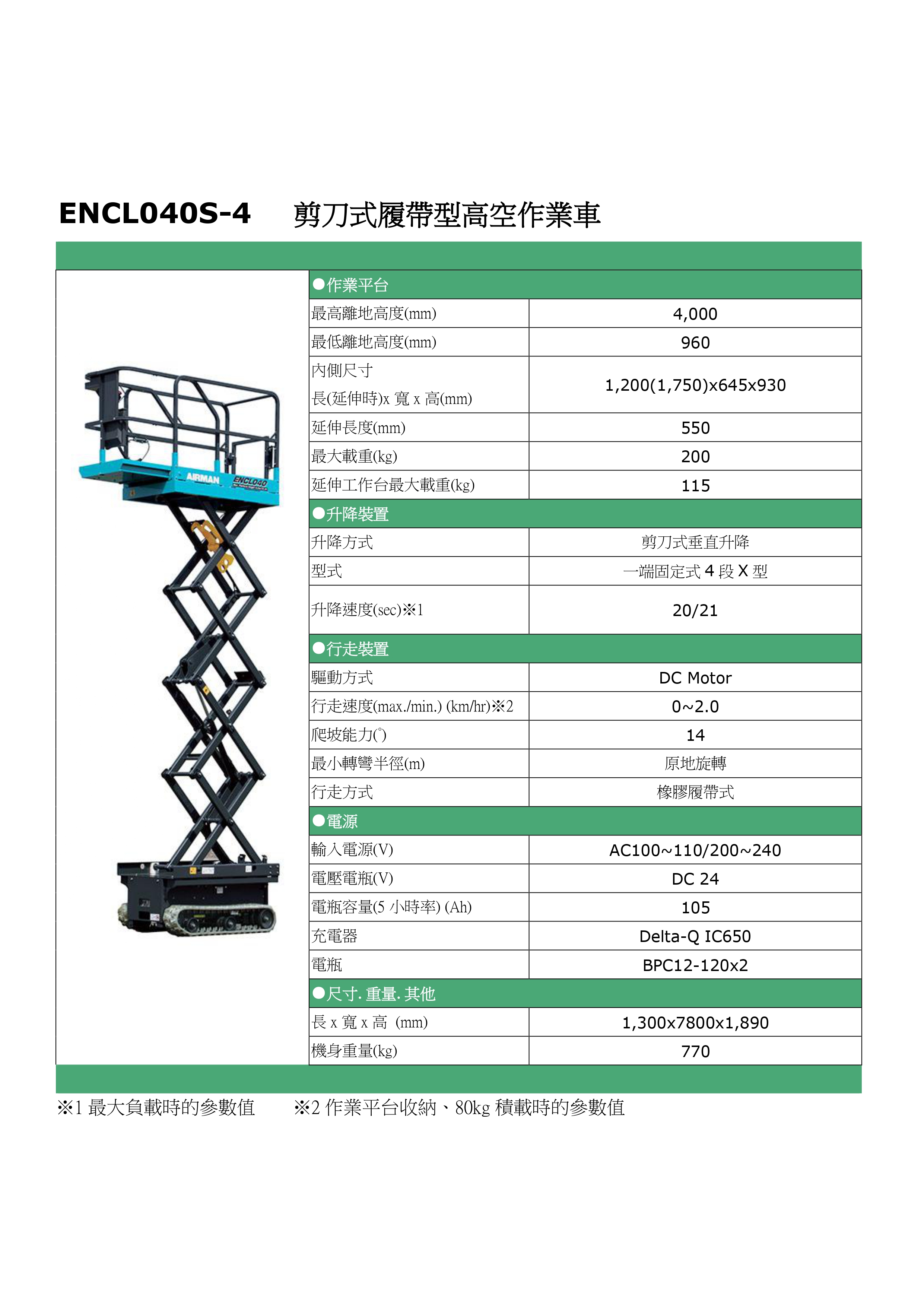 ENCL040S-4 履帶式高空作業車_page-0001