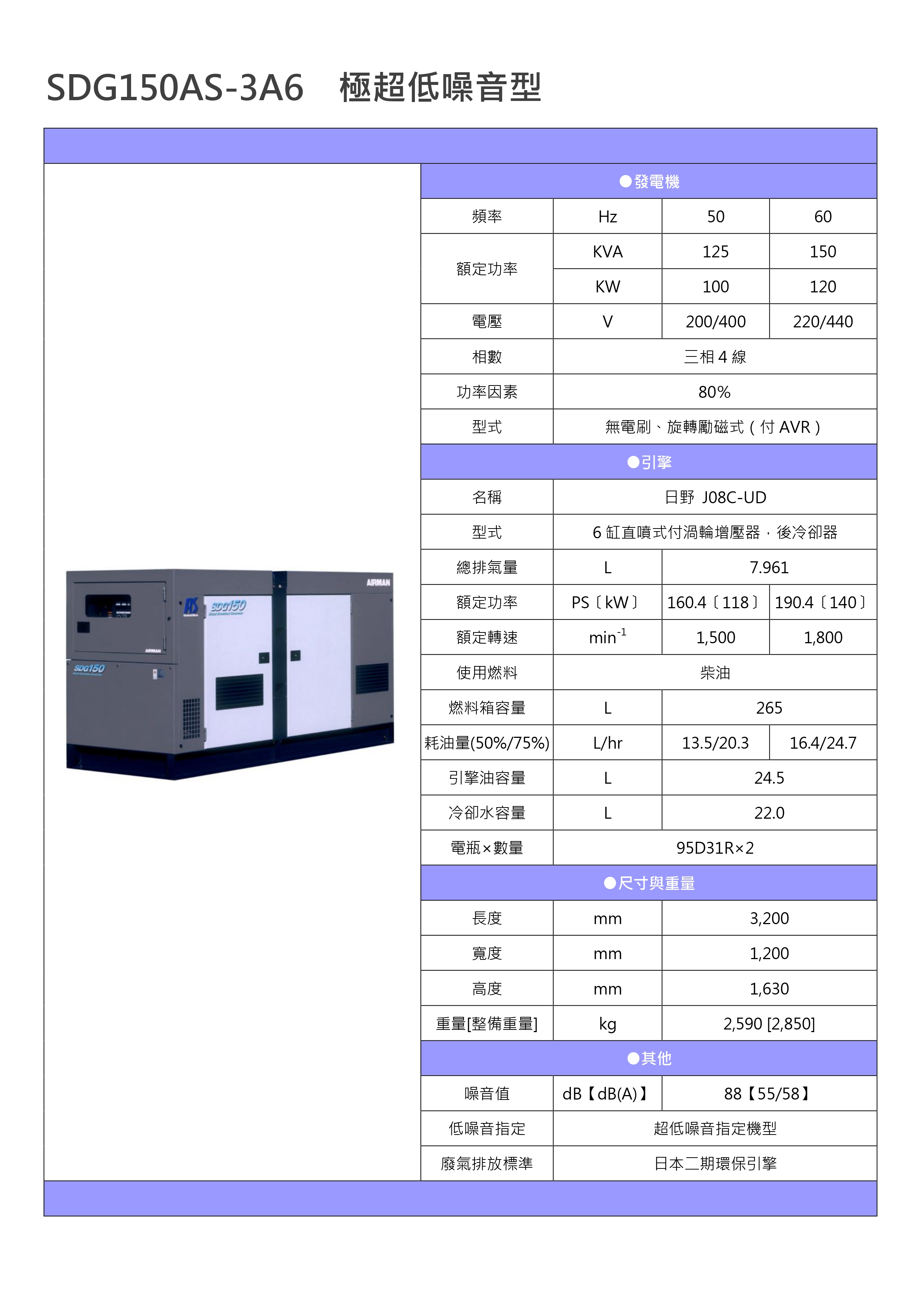 SDG150AS-3A6 極超低噪音型 _page-0001