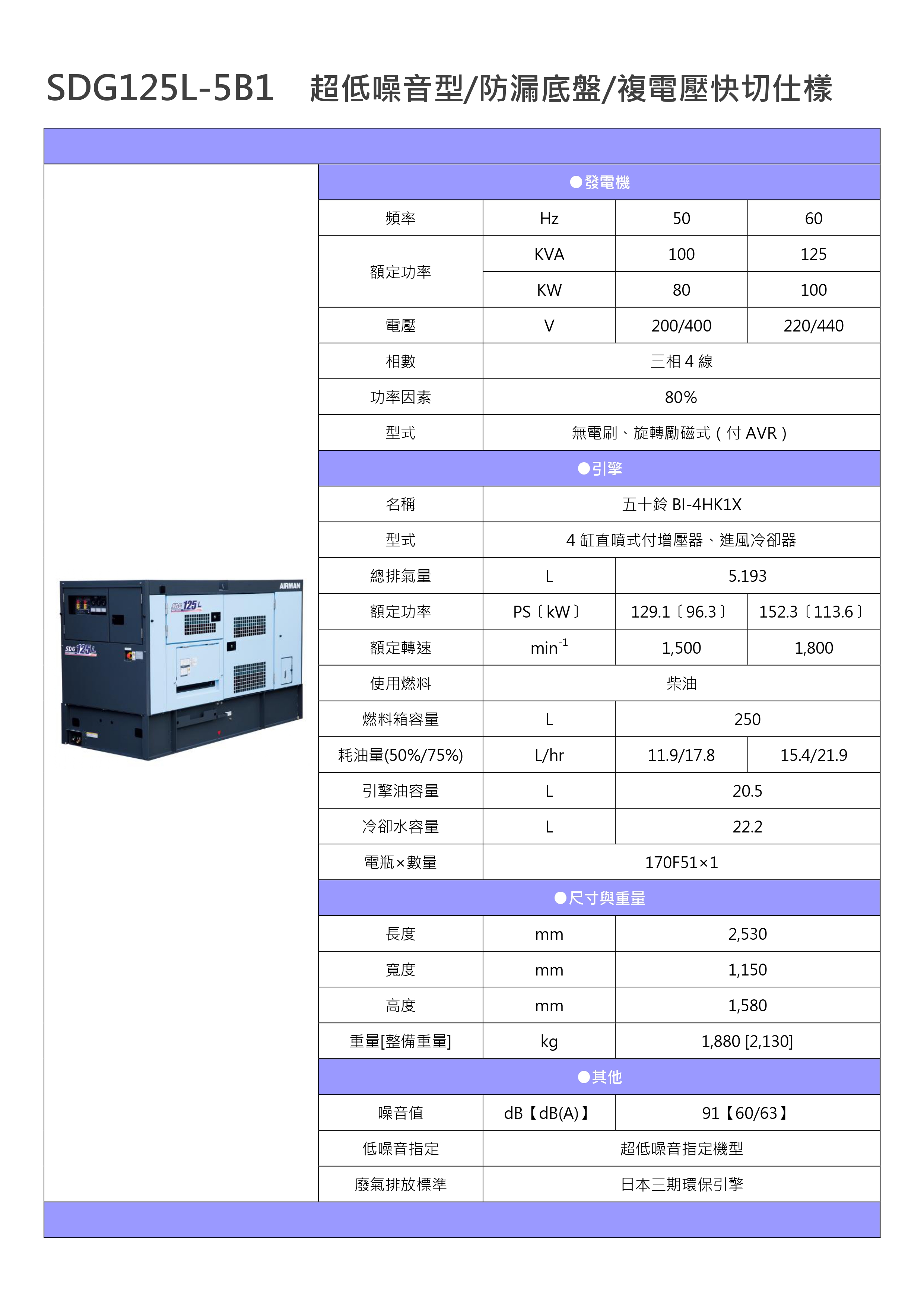 SDG125L-5B1 標準型 _page-0001