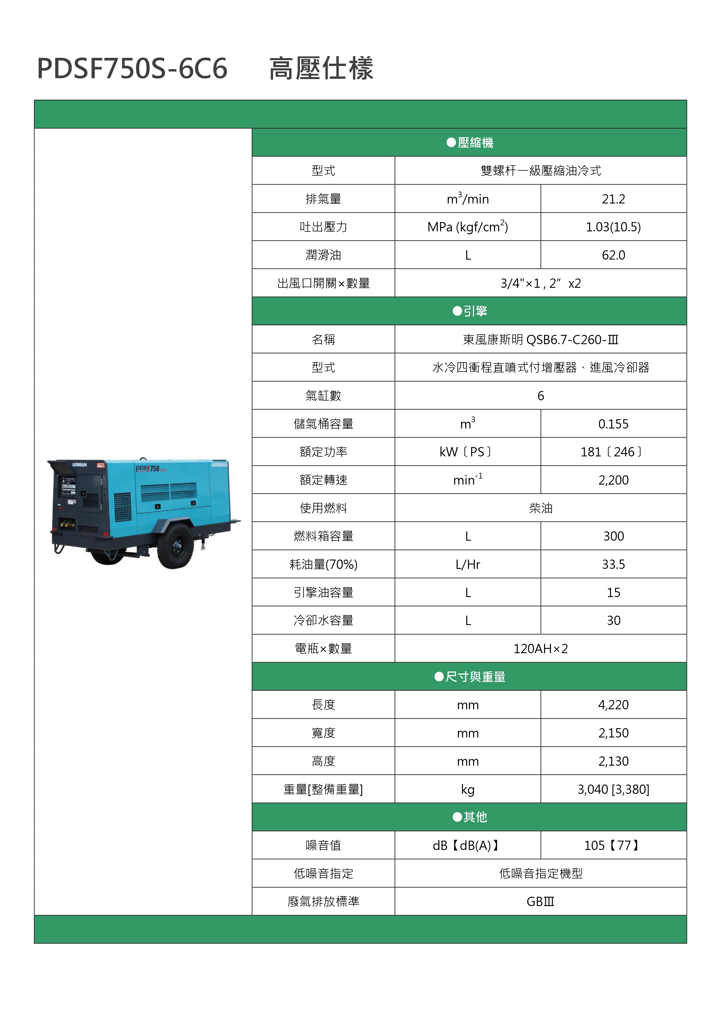 PDSF750S-6C6_page-0001