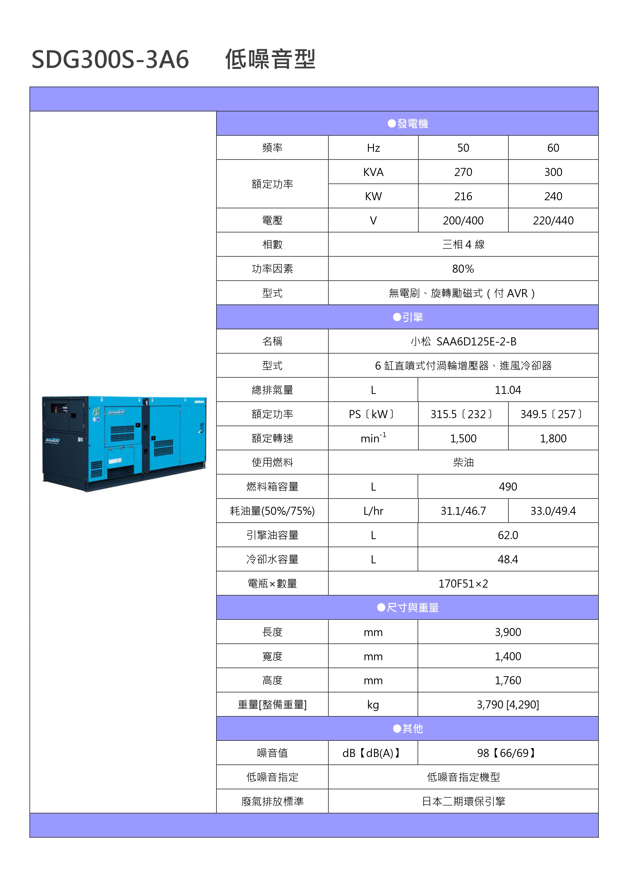 SDG300S-3A6 標準型 _page-0001