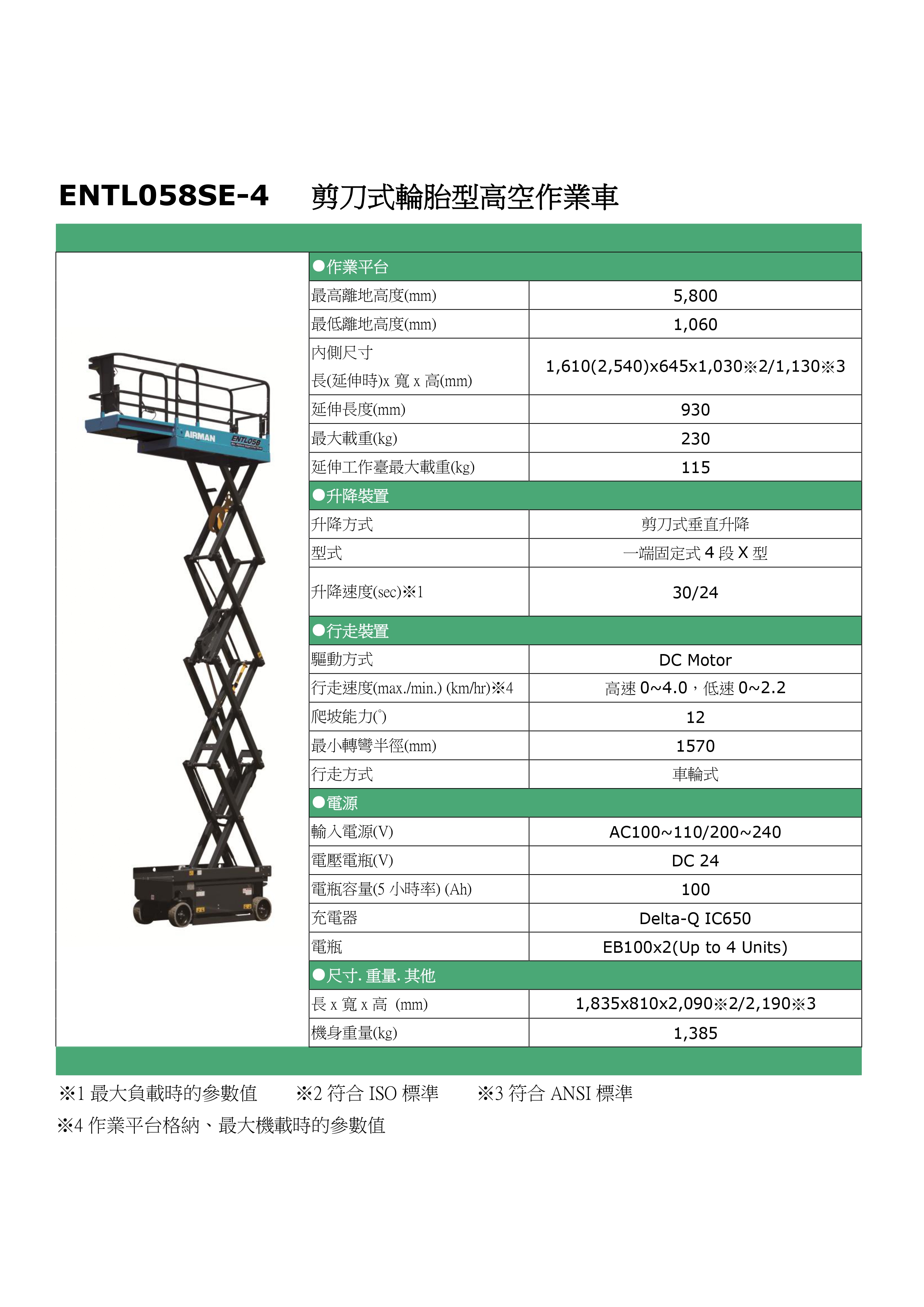 ENTL058SE-4 車輪式高空作業車 _page-0001
