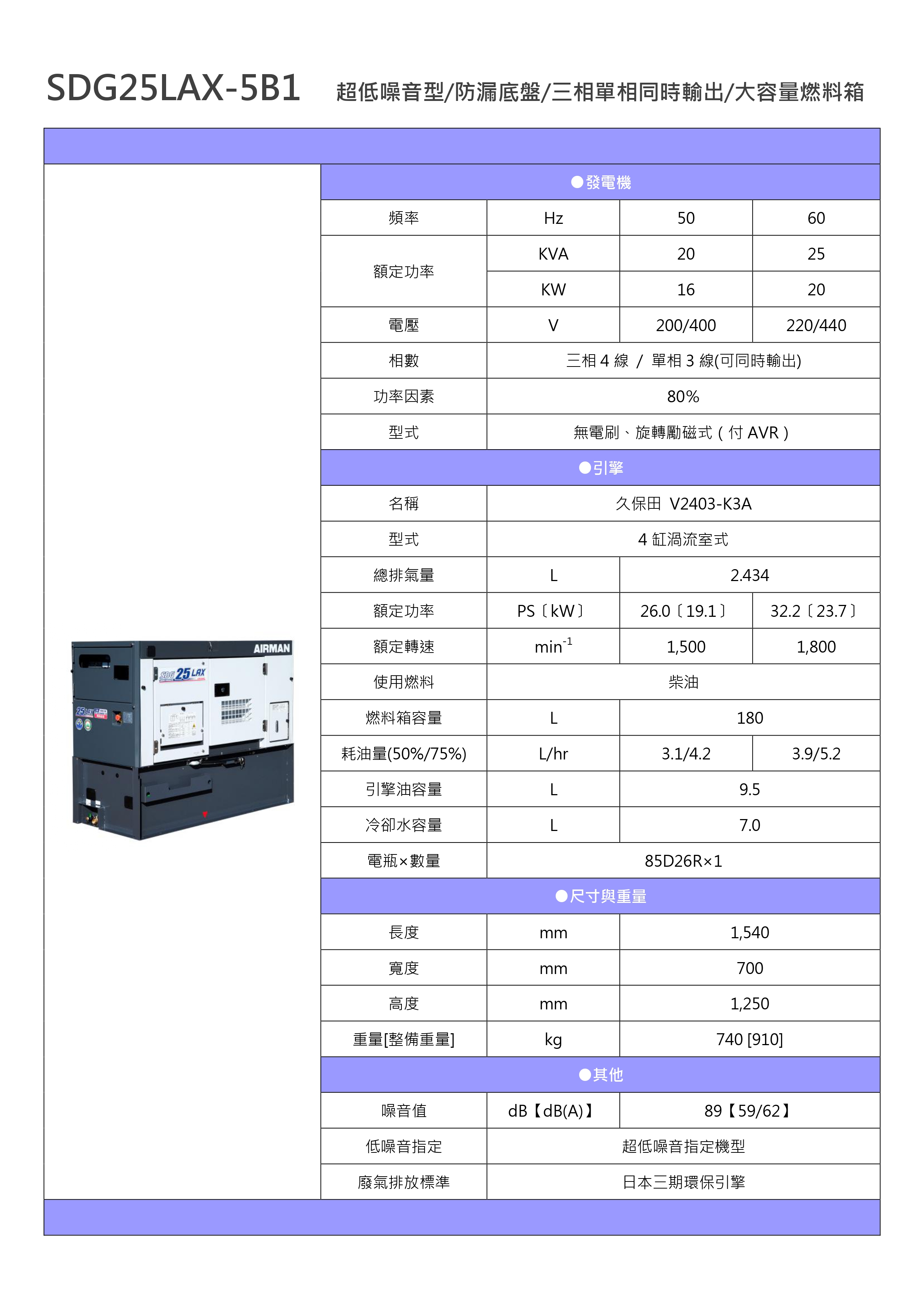 SDG25LAX-5B1 超 低噪音型_page-0001