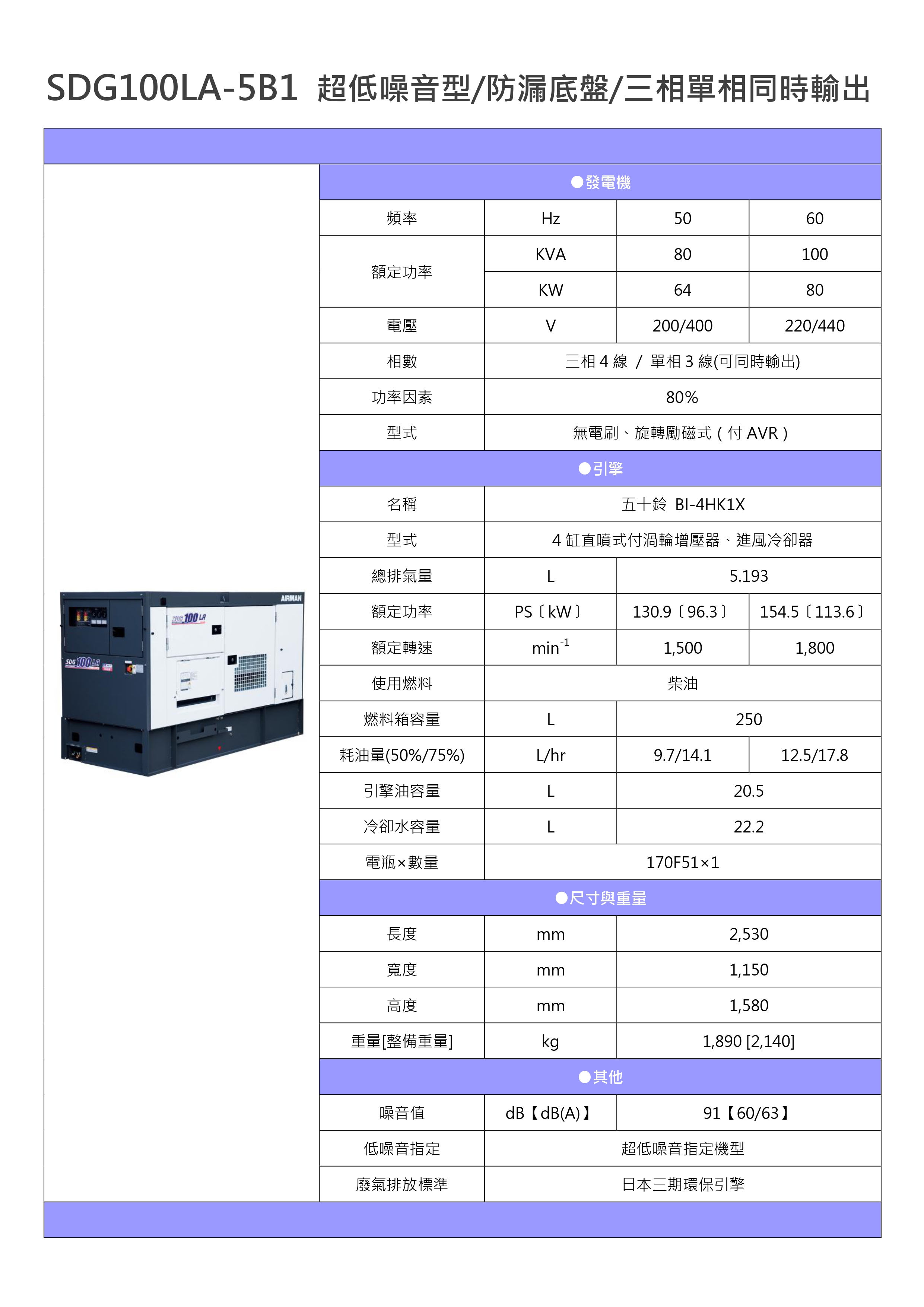 SDG100LA-5B1 超 低噪音型_page-0001