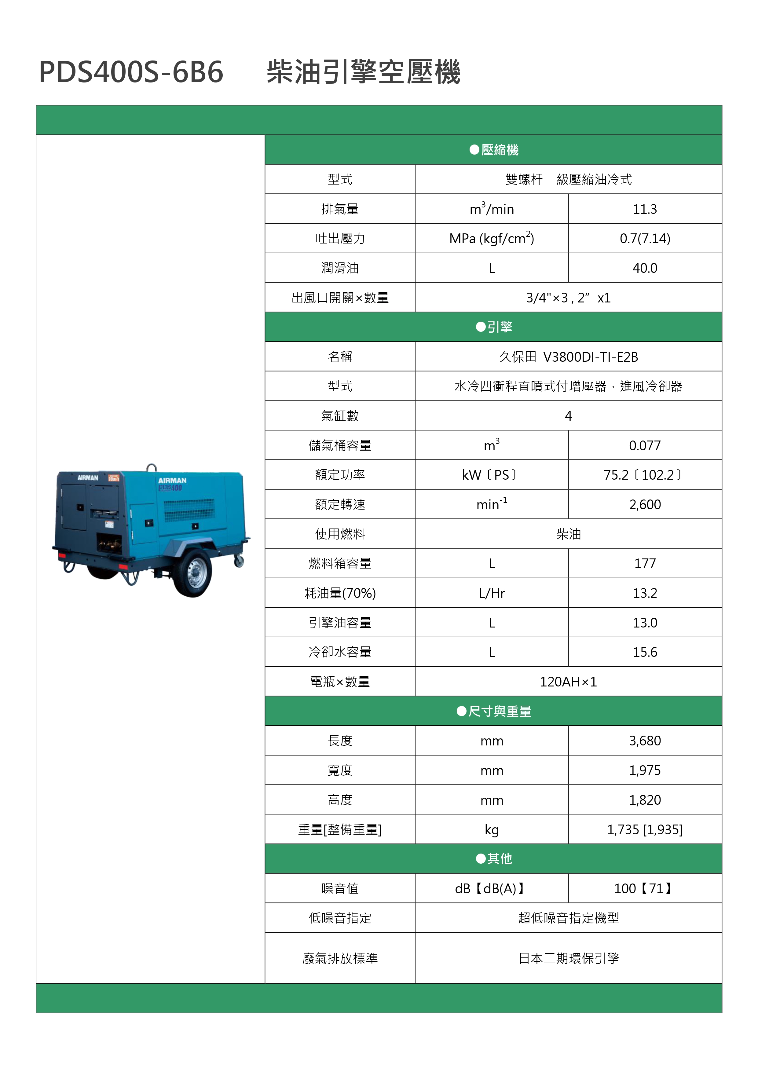 PDS400S-6B6_page-0001